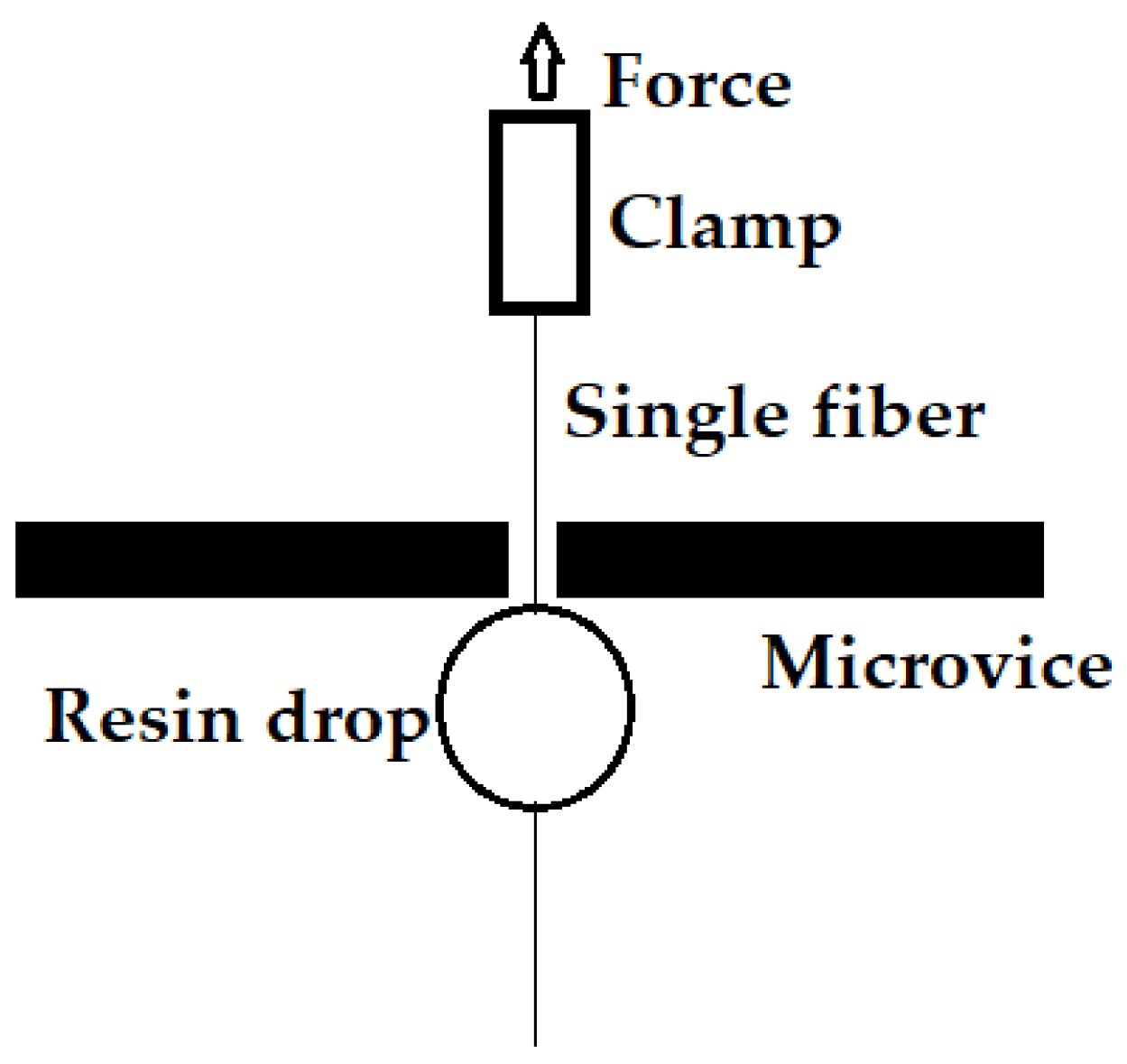 Materials 15 08661 g006