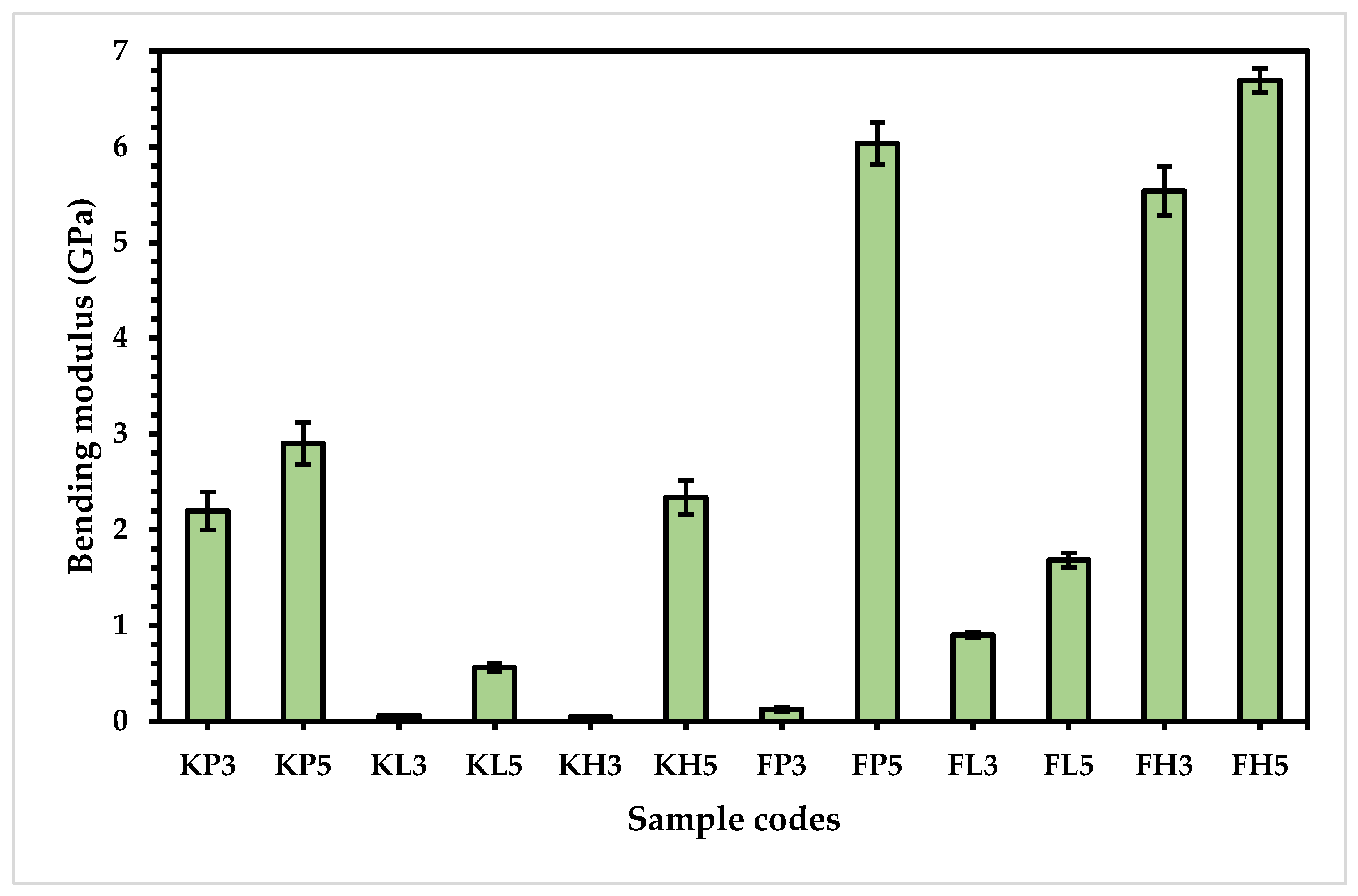 Materials 15 08661 g009