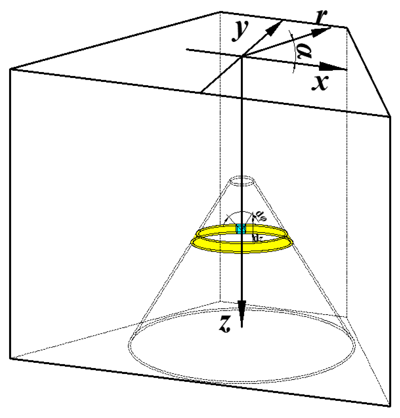 Materials 15 08663 g001 Materials 15 08663 g001