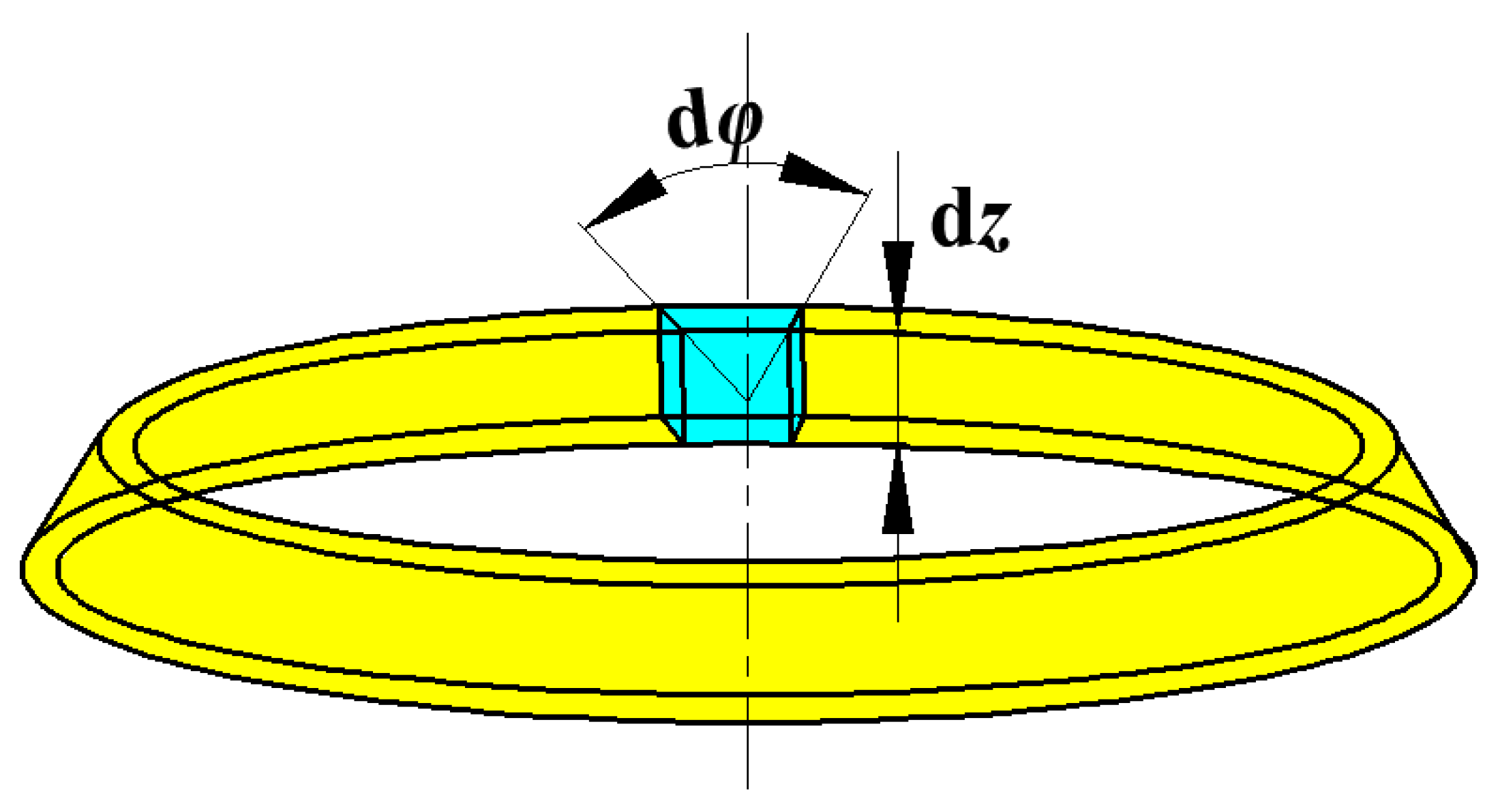 Materials 15 08663 g002 Materials 15 08663 g002