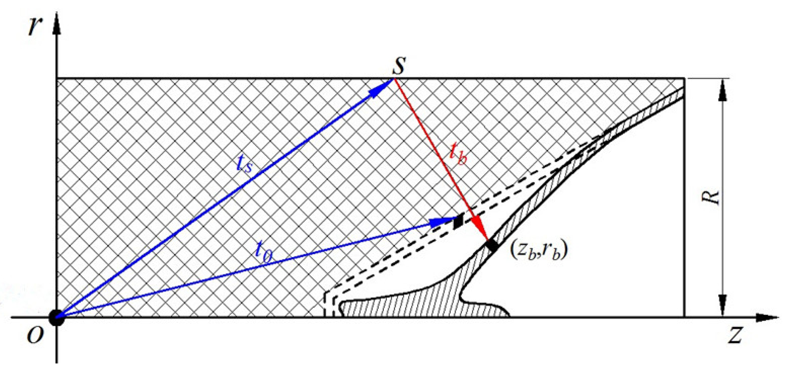 Materials 15 08663 g004 Materials 15 08663 g004
