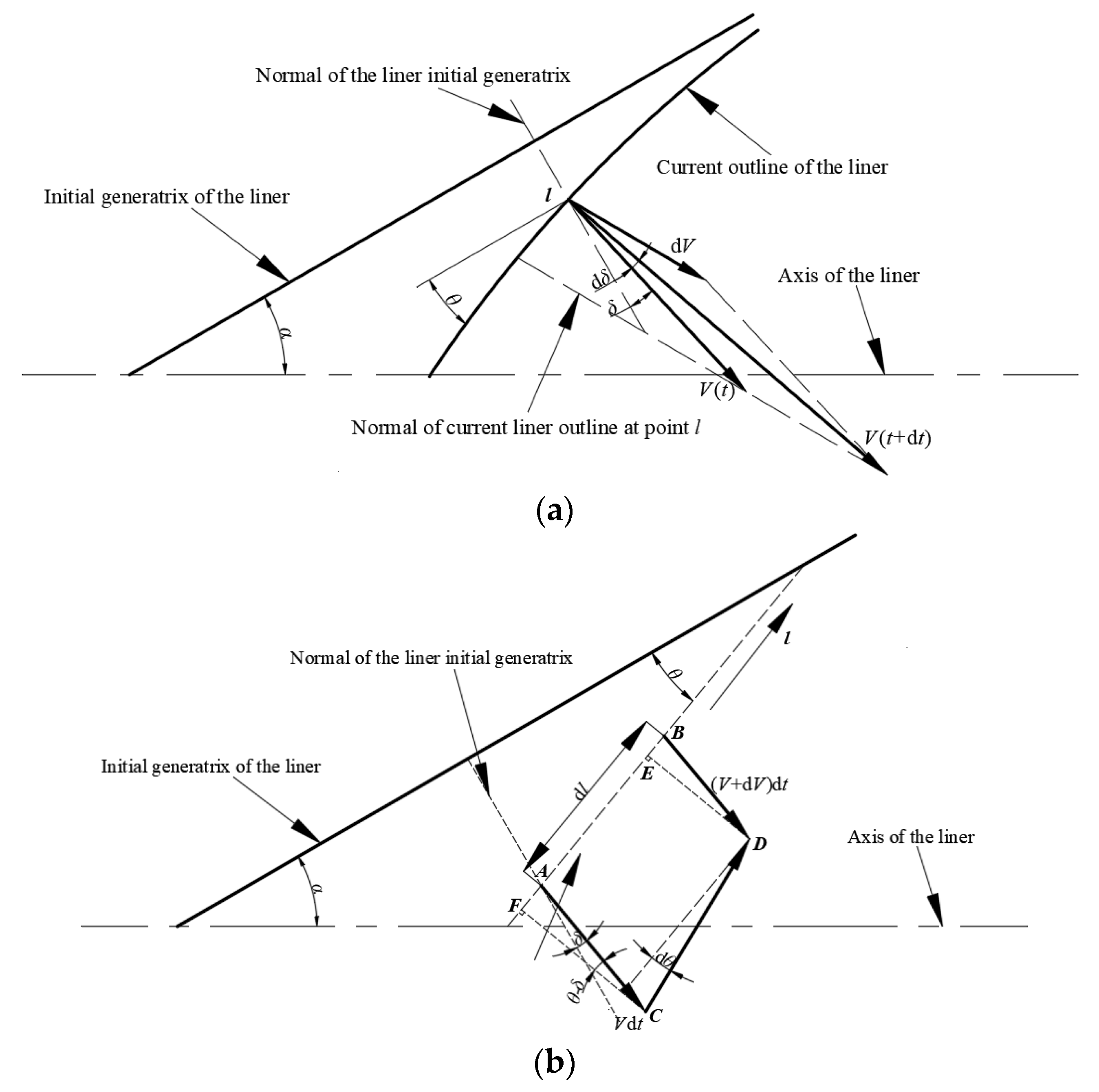 Materials 15 08663 g006 Materials 15 08663 g006