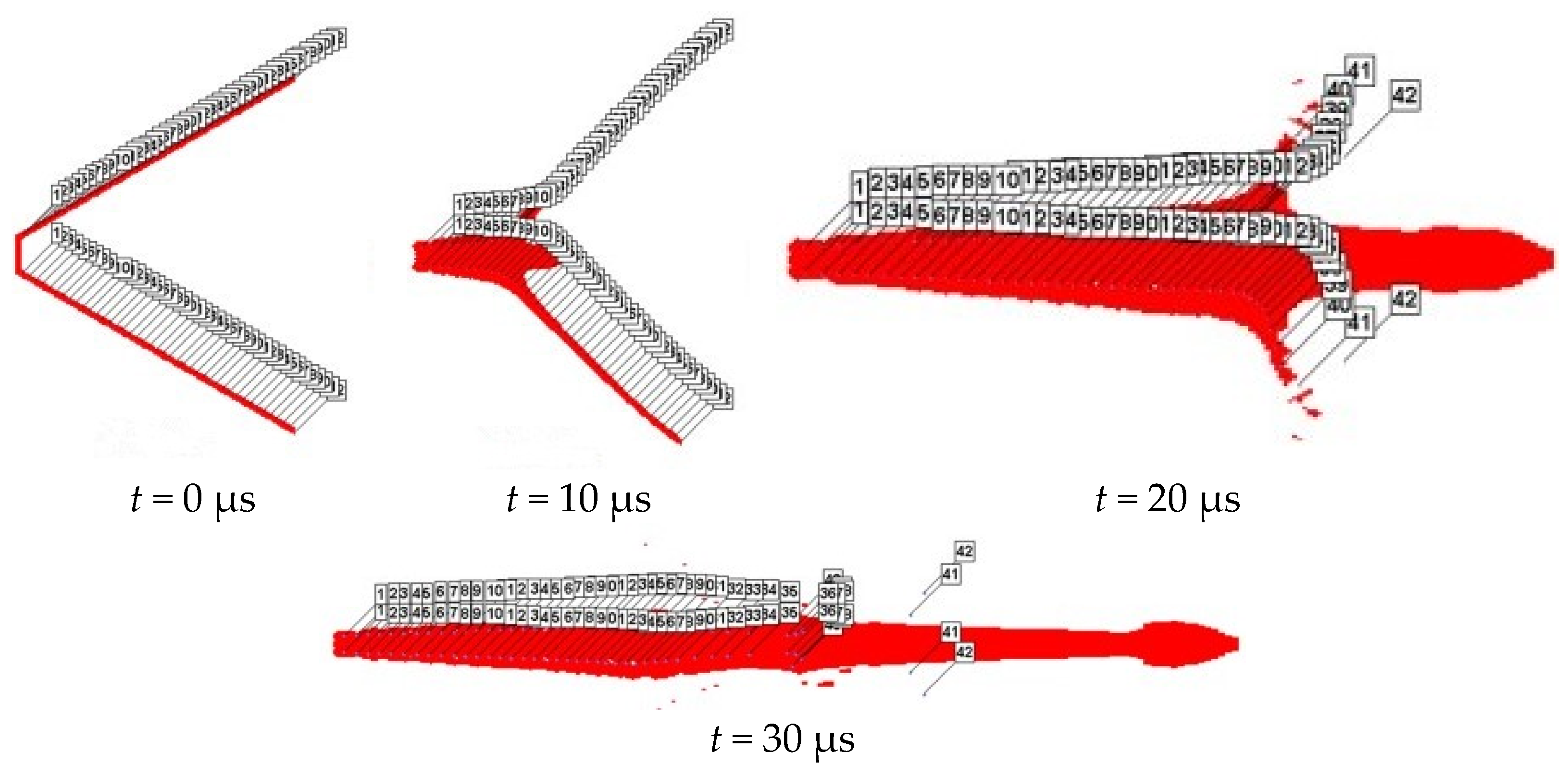Materials 15 08663 g010 Materials 15 08663 g010