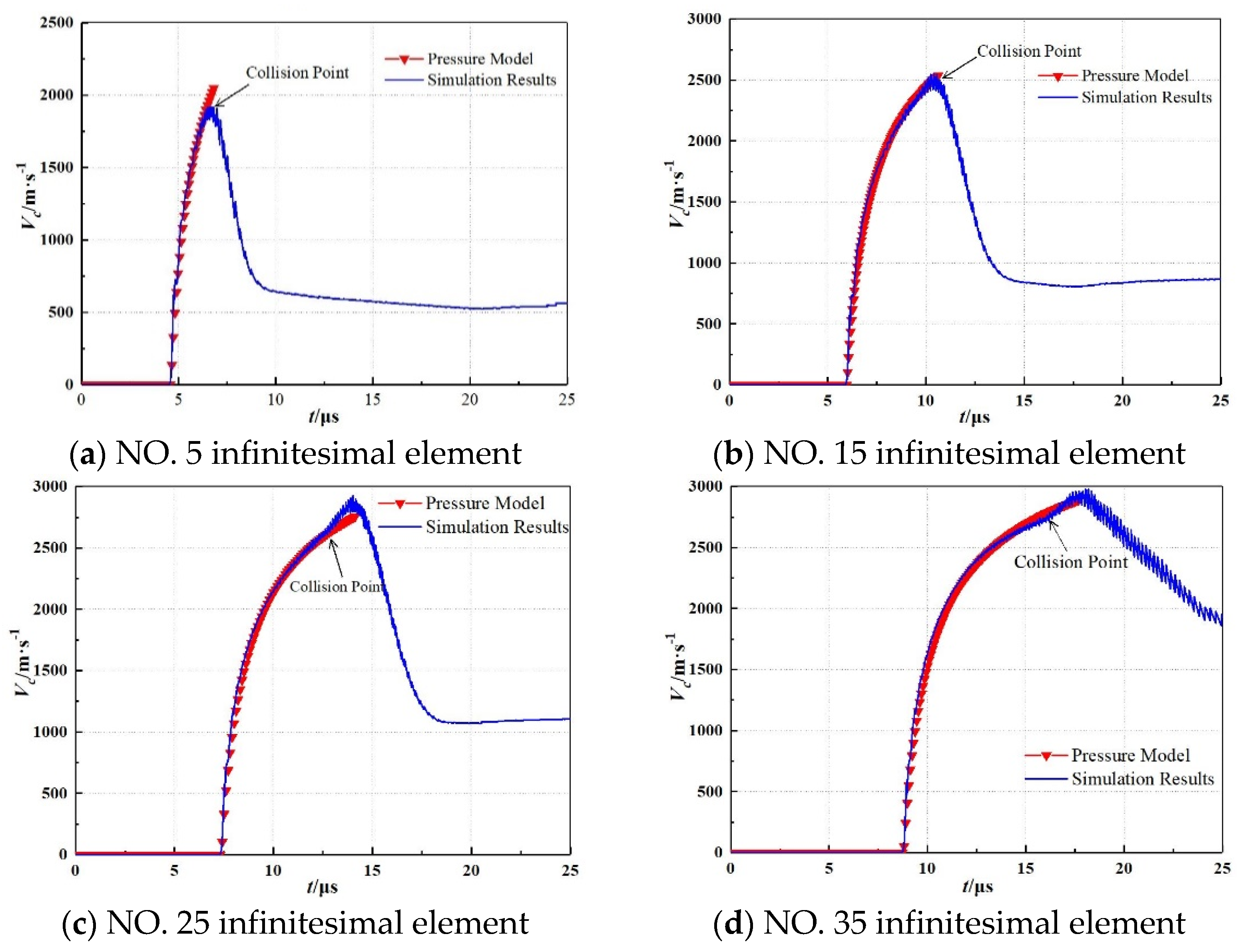 Materials 15 08663 g011 Materials 15 08663 g011