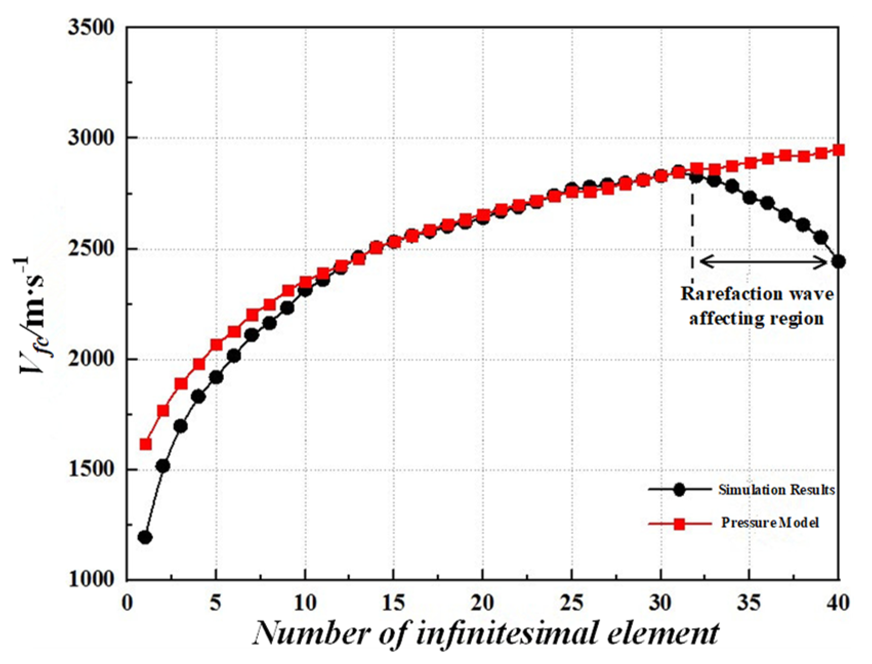 Materials 15 08663 g012 Materials 15 08663 g012