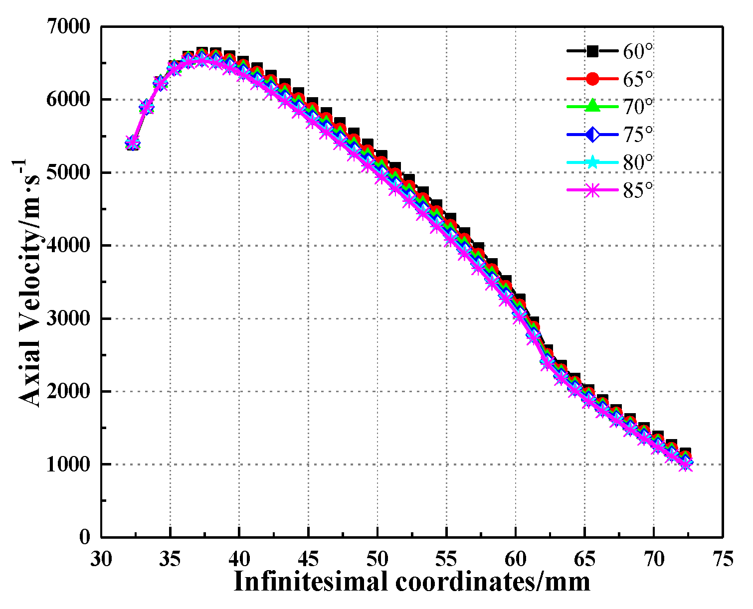 Materials 15 08663 g015 Materials 15 08663 g015