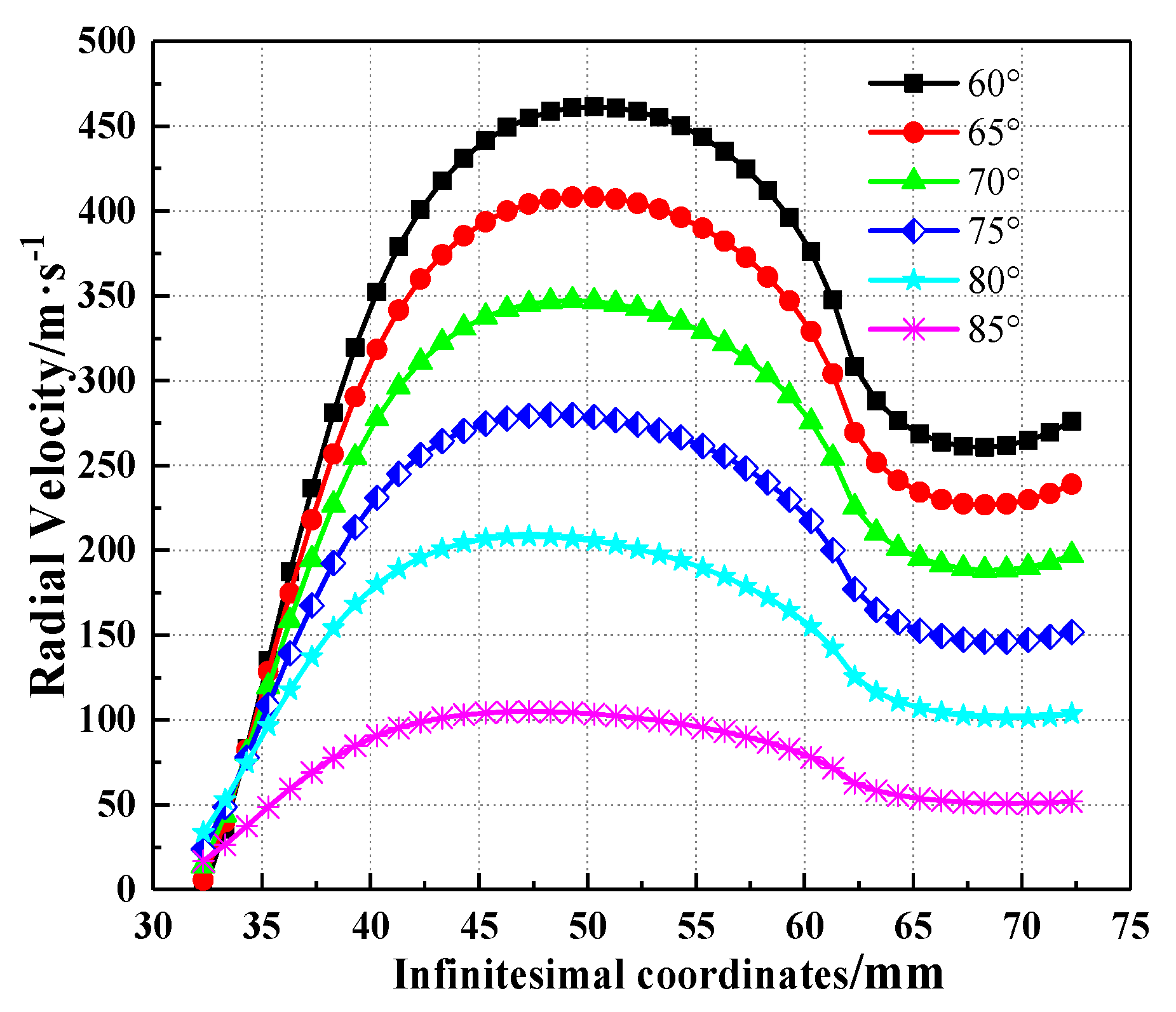 Materials 15 08663 g016 Materials 15 08663 g016