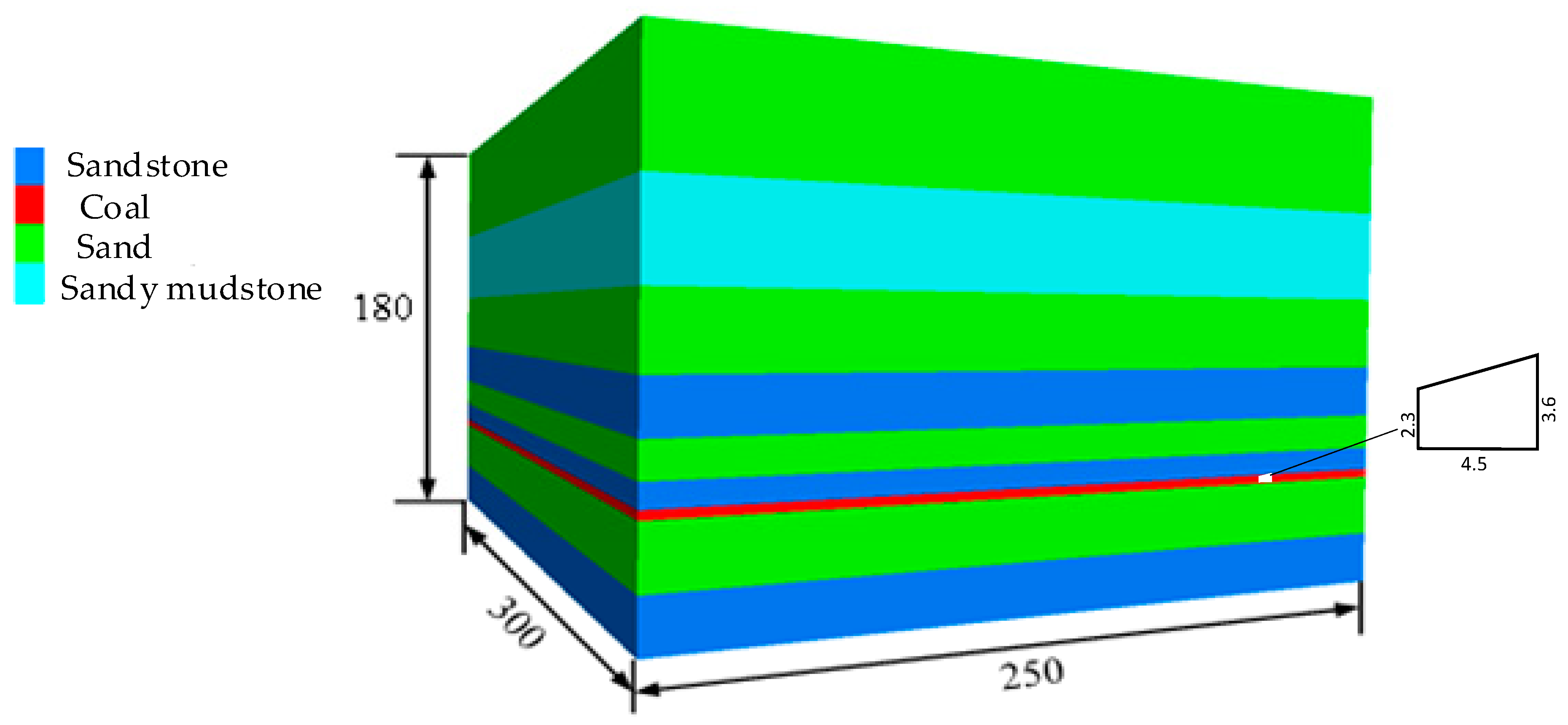 Materials 15 08665 g001 Materials 15 08665 g001