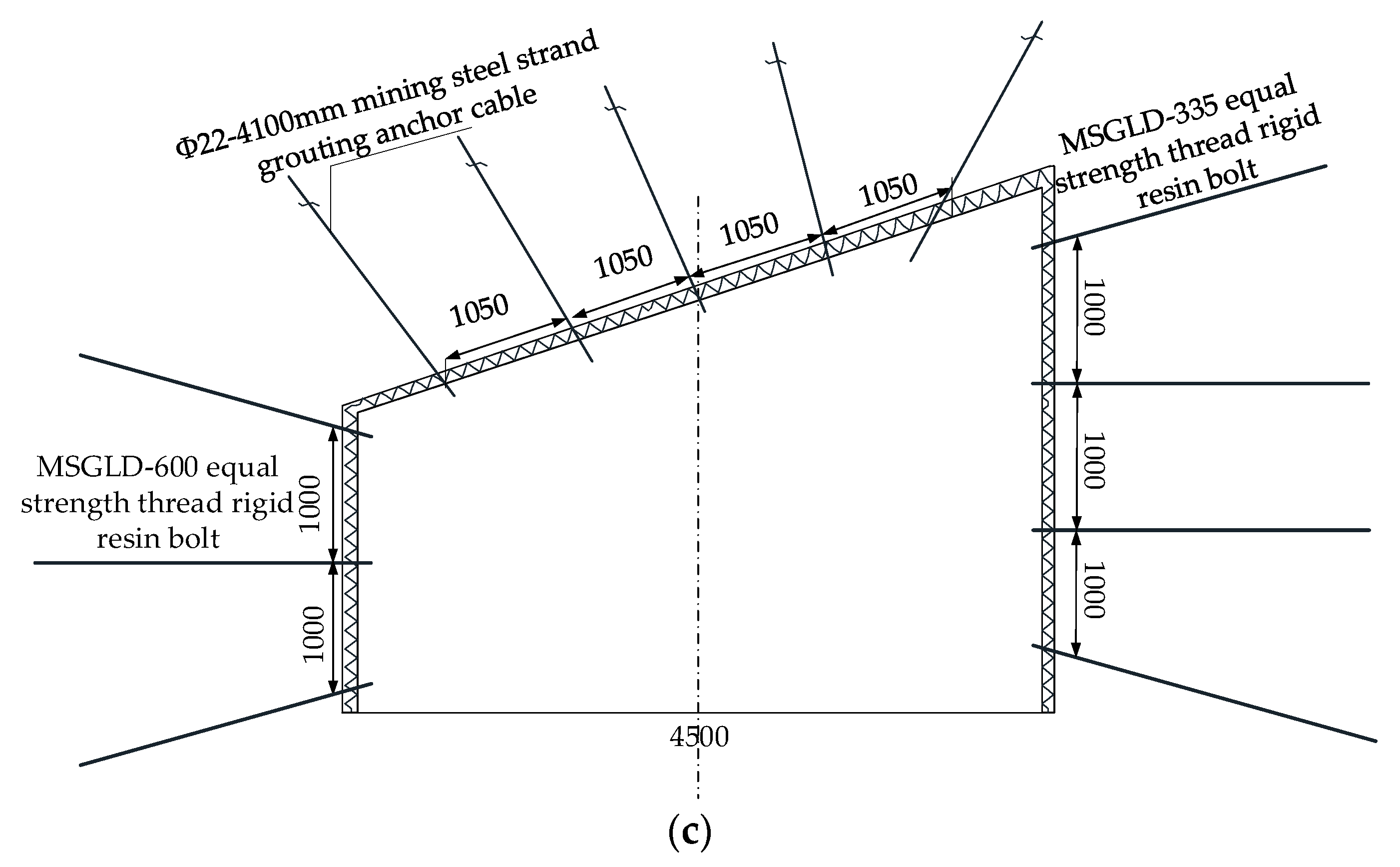 Materials 15 08665 g004b Materials 15 08665 g004b