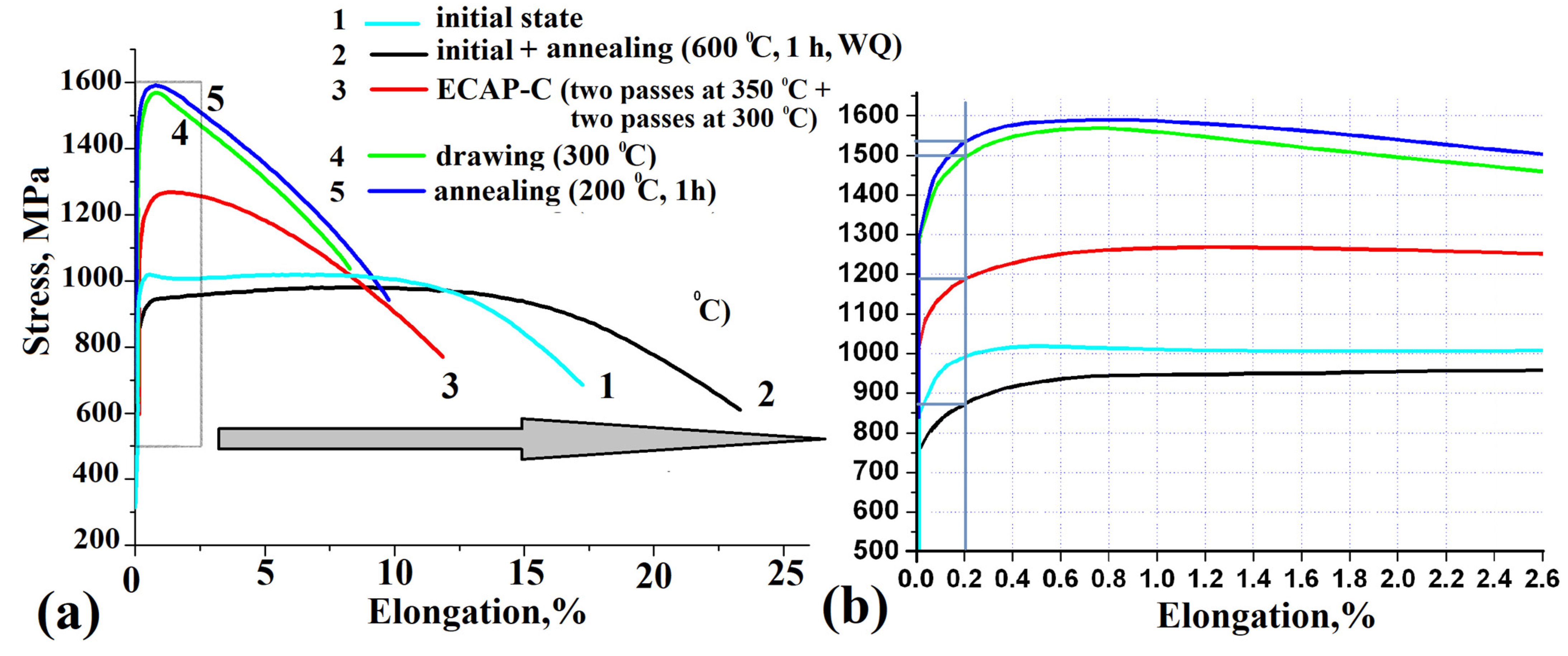 Materials 15 08666 g009 Materials 15 08666 g009