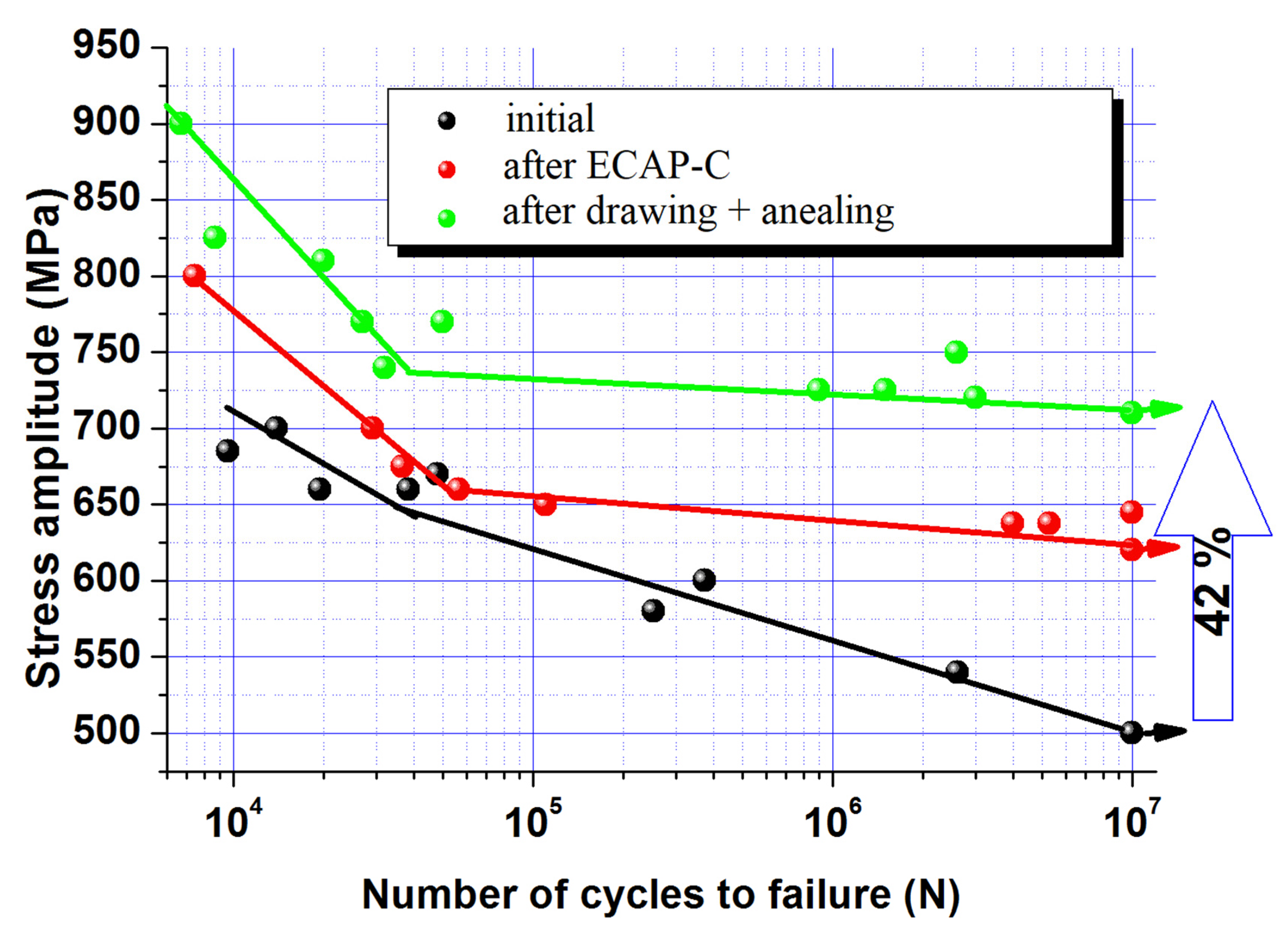 Materials 15 08666 g010 Materials 15 08666 g010