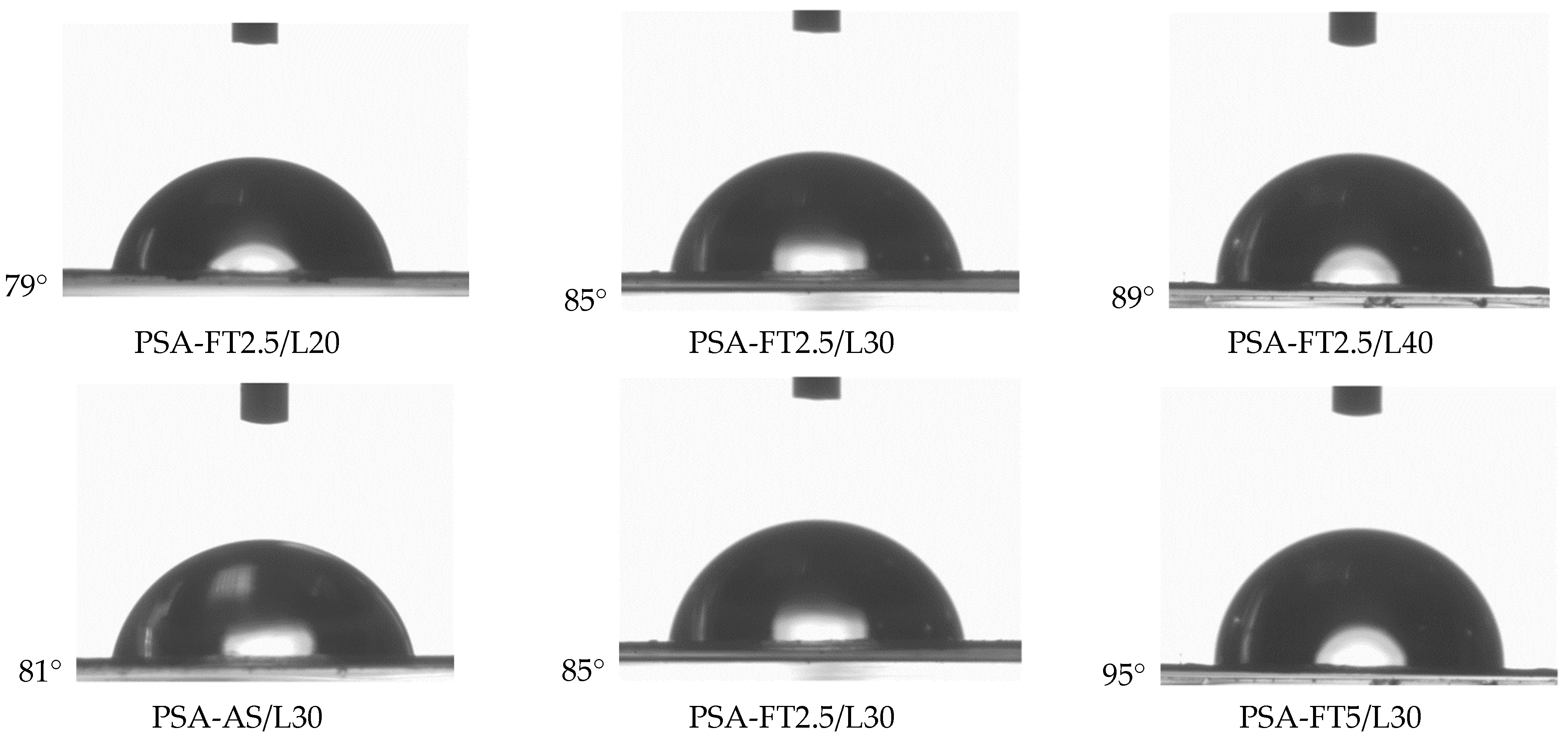 Materials 15 08667 g010