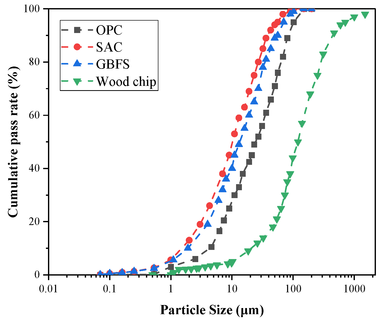Materials 15 08669 g002