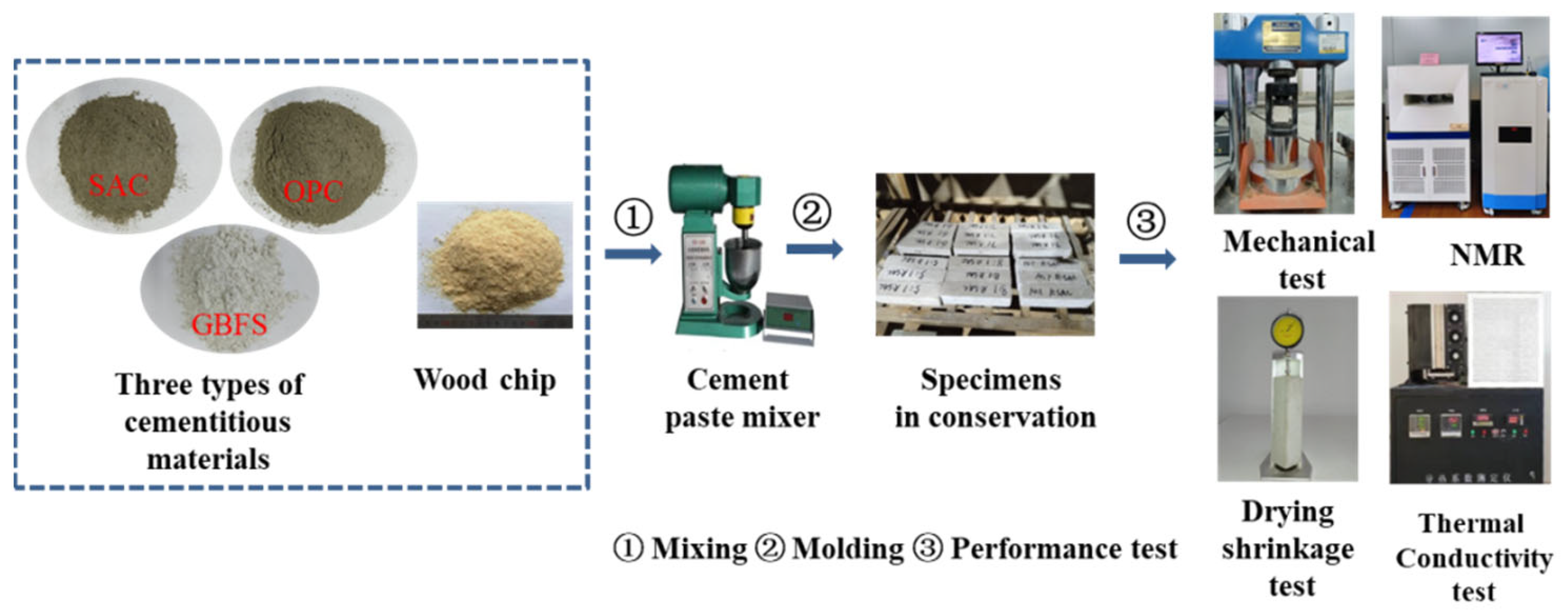 Materials 15 08669 g003