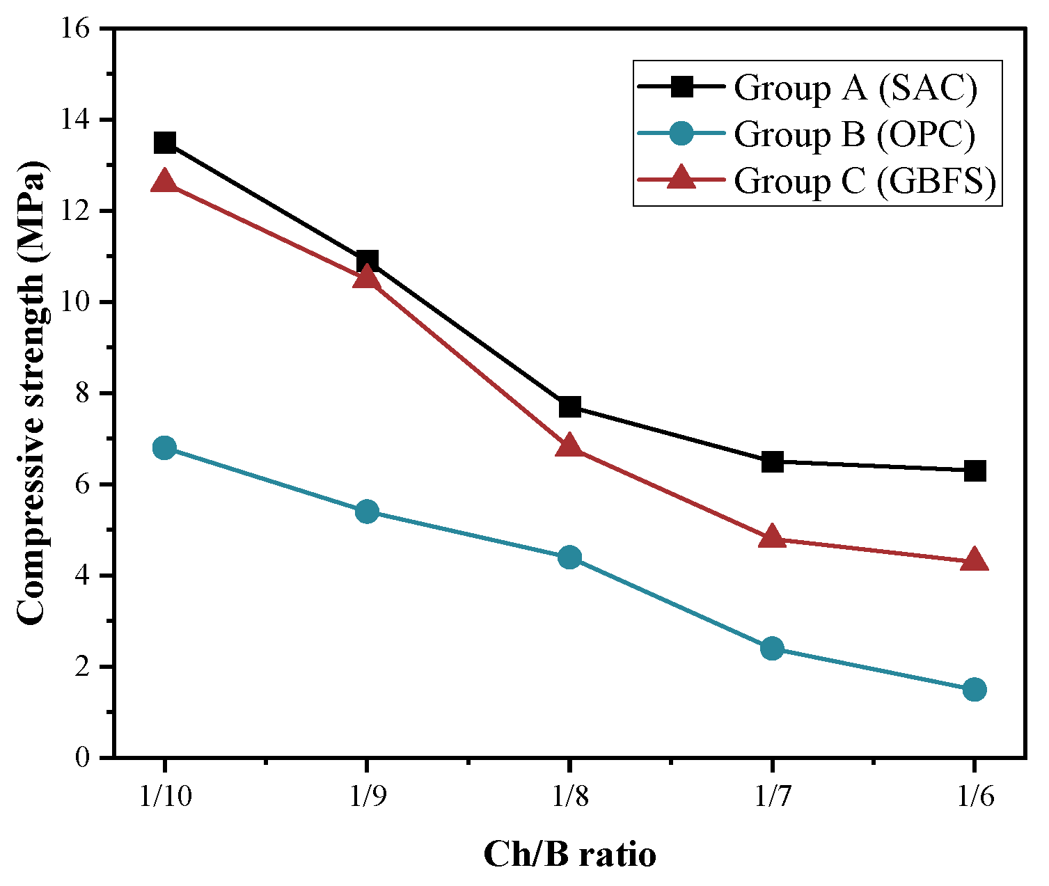 Materials 15 08669 g004