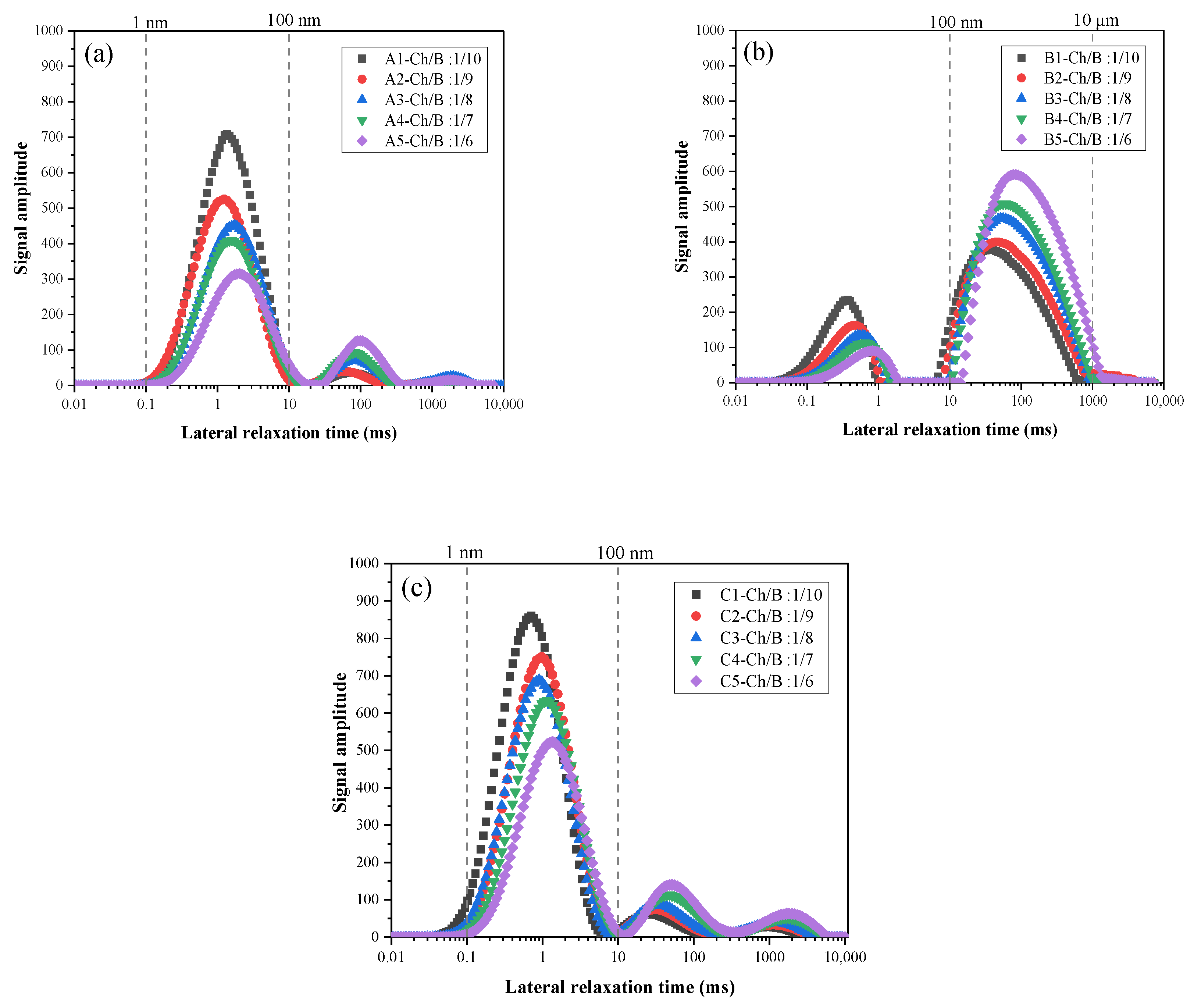 Materials 15 08669 g011
