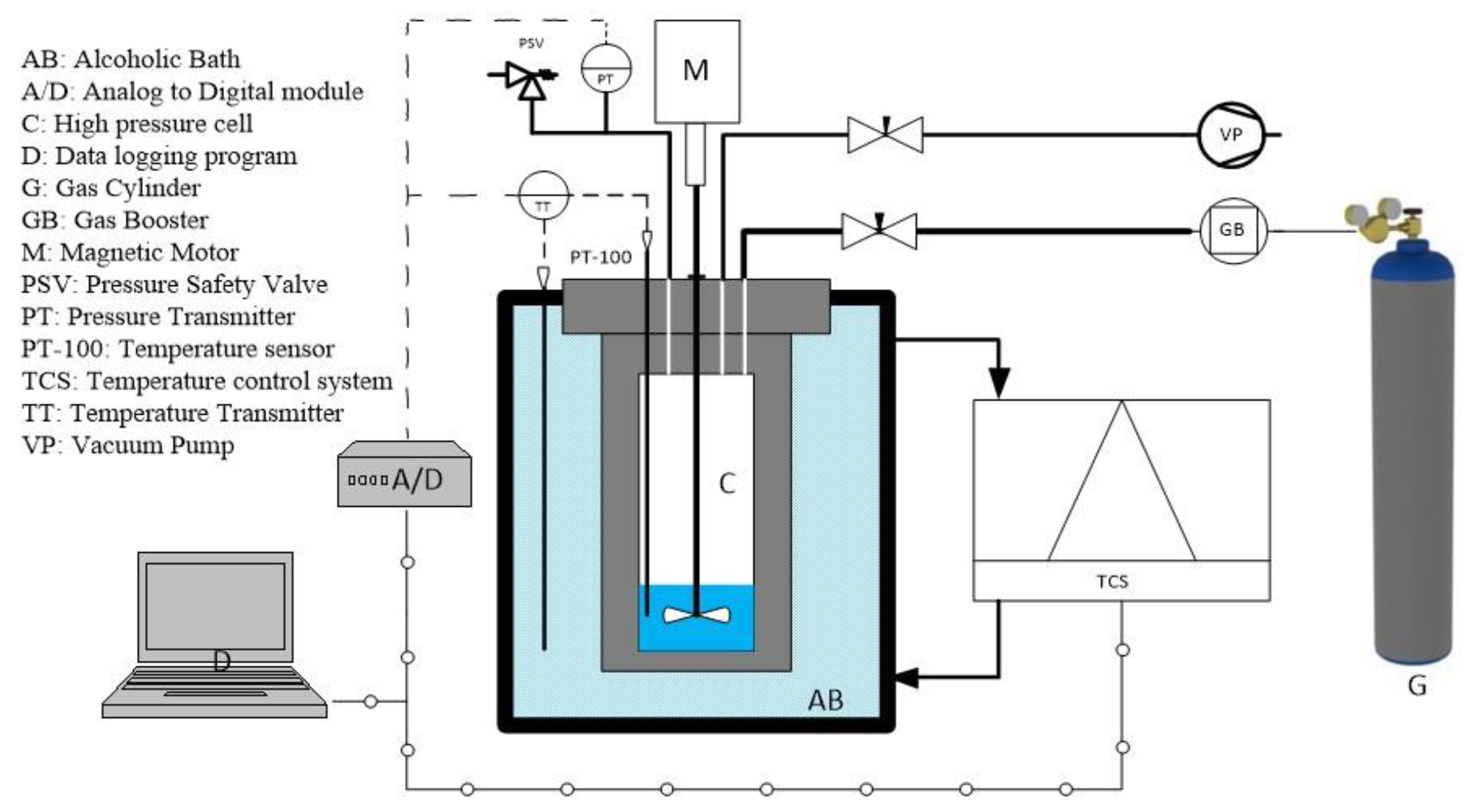 Materials 15 08670 g001