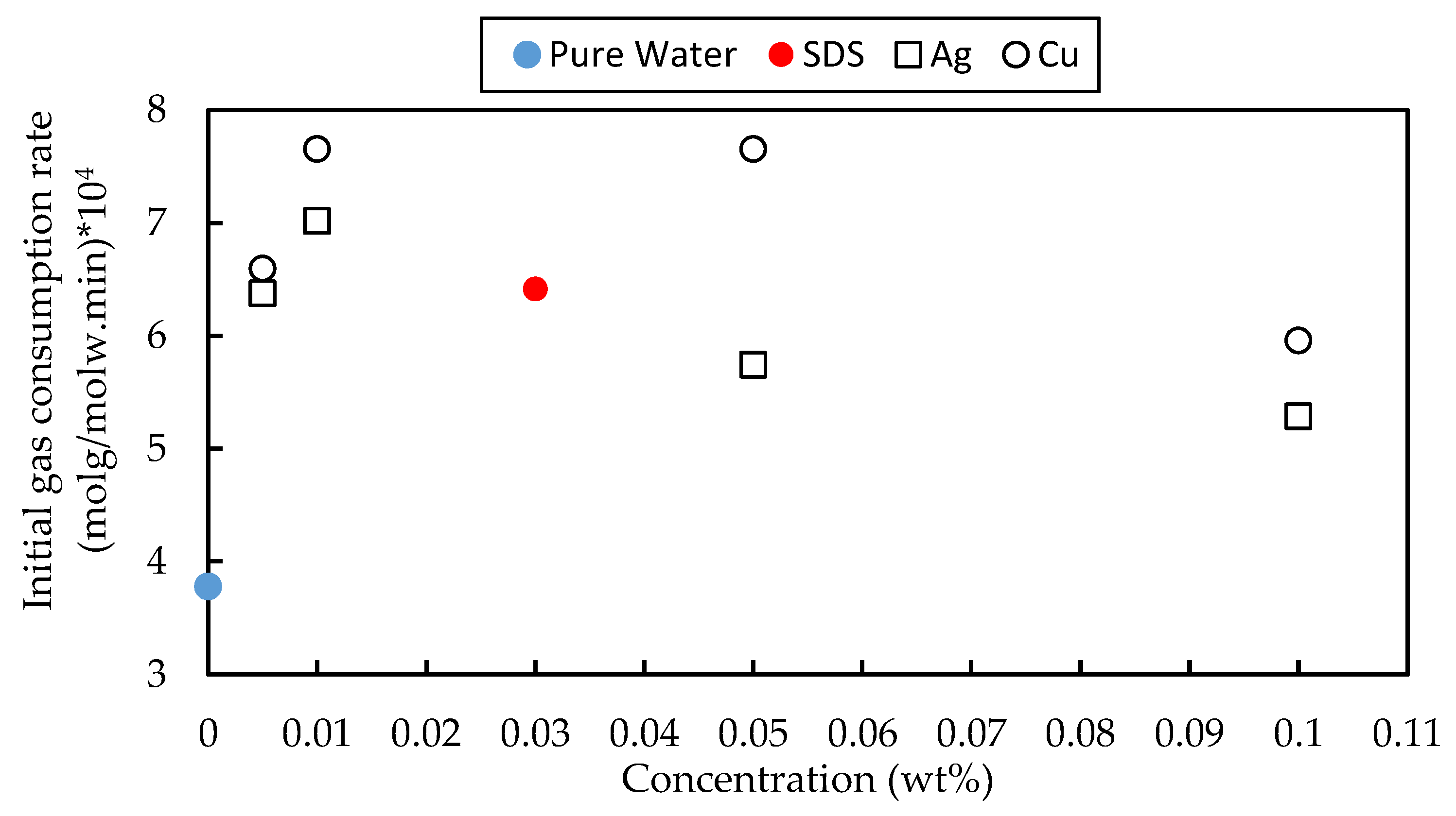Materials 15 08670 g006