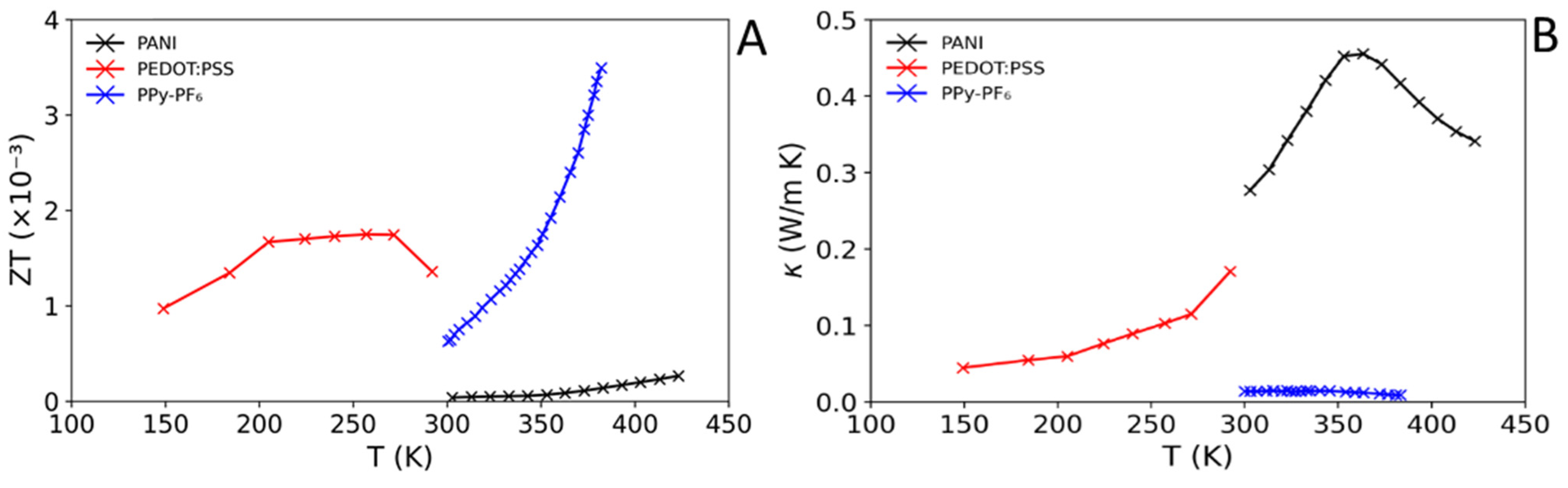 Materials 15 08672 g004 Materials 15 08672 g004