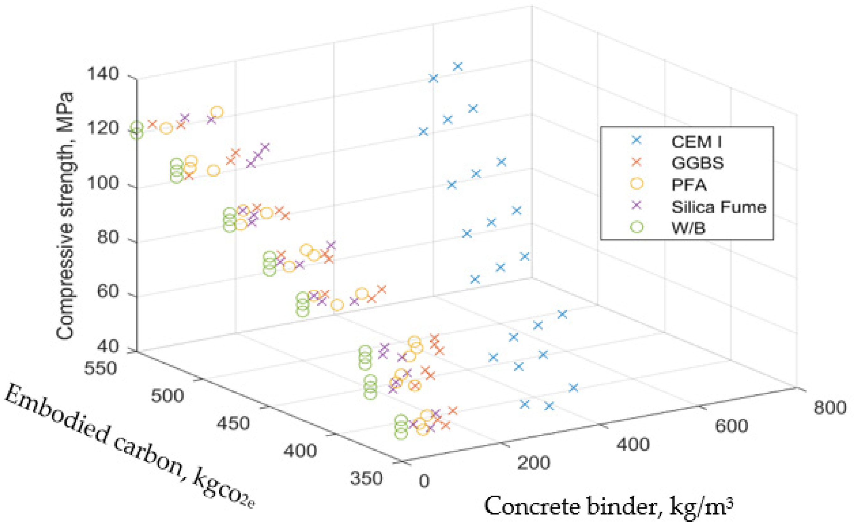 Materials 15 08673 g001