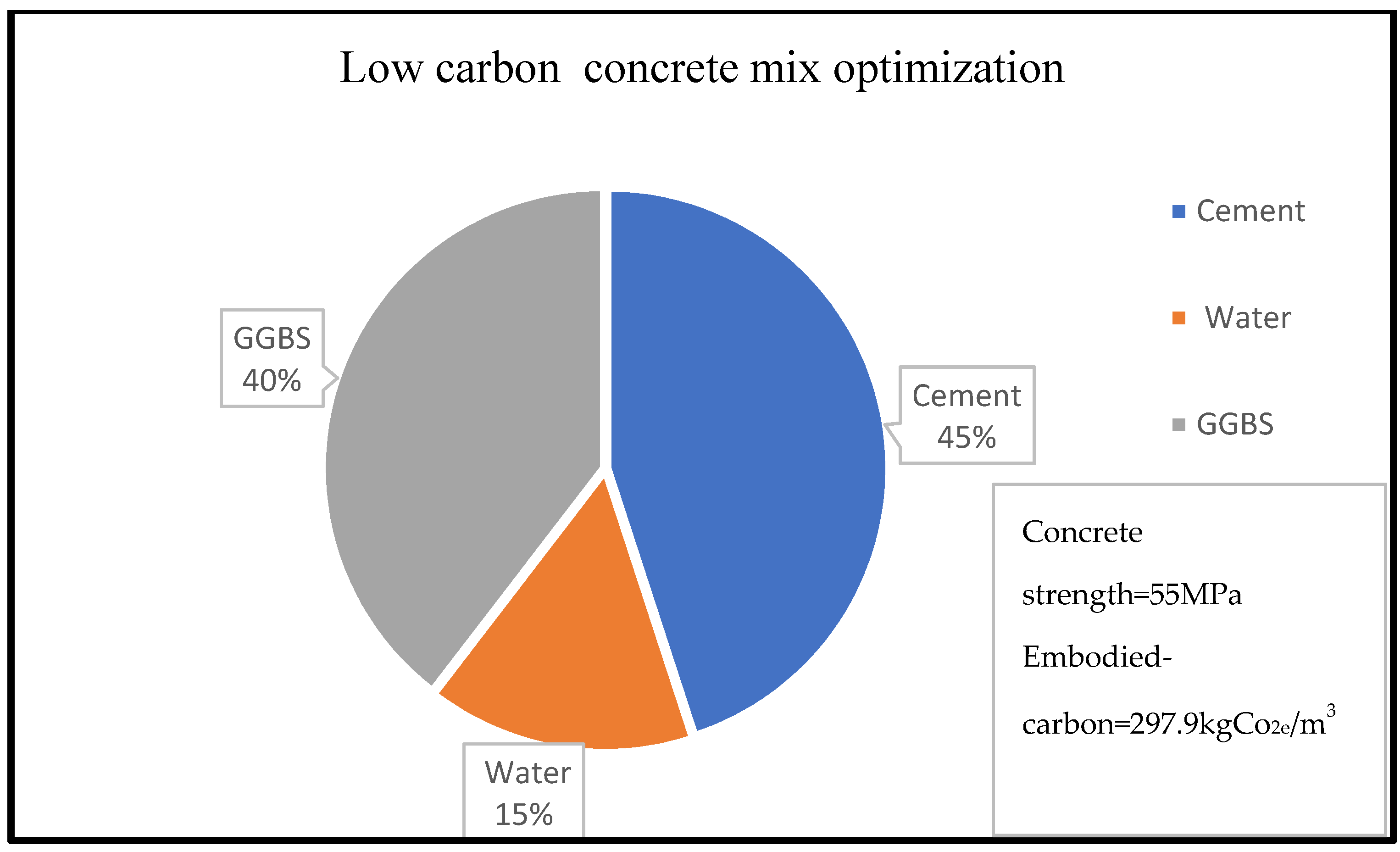 Materials 15 08673 g002