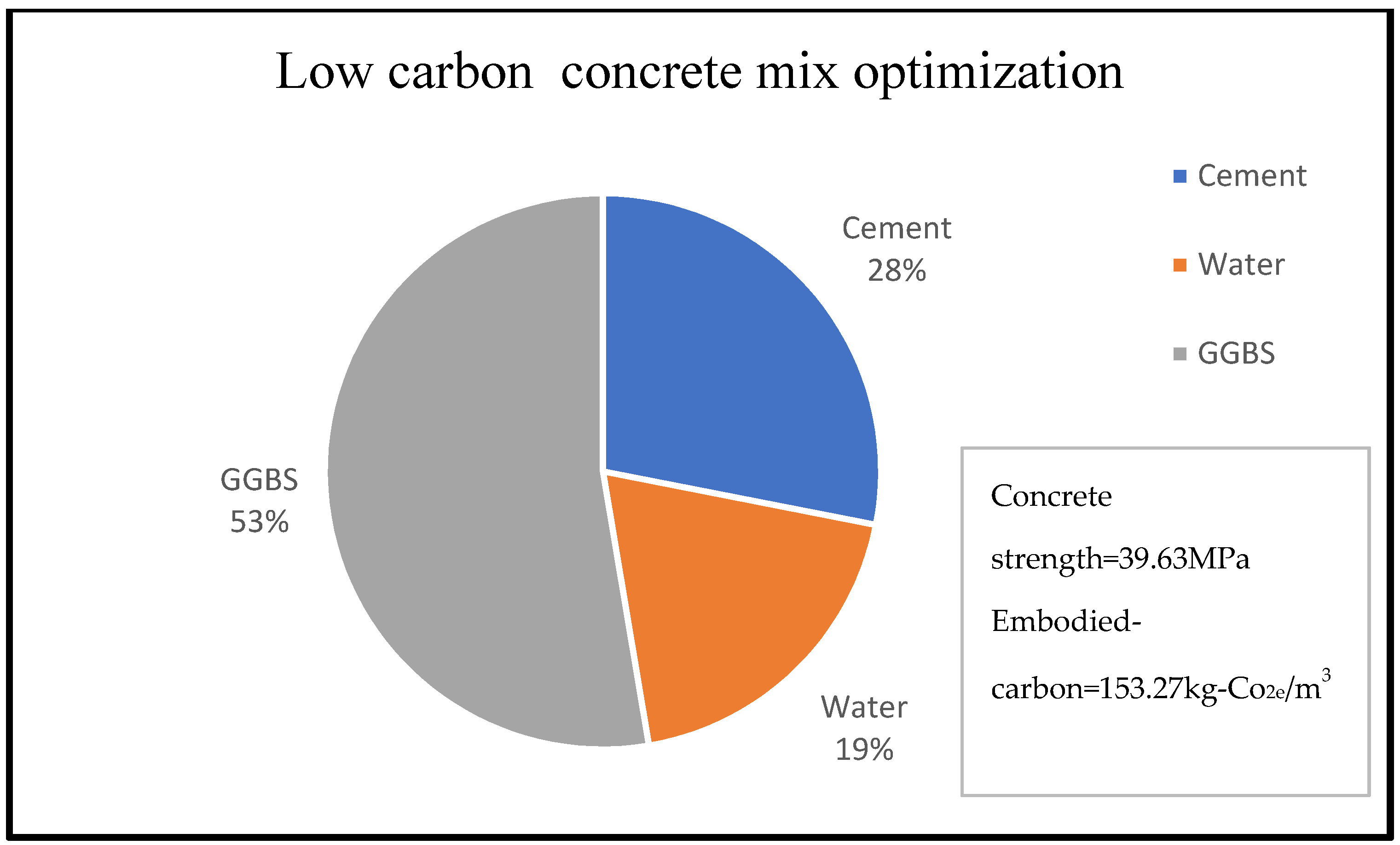 Materials 15 08673 g003