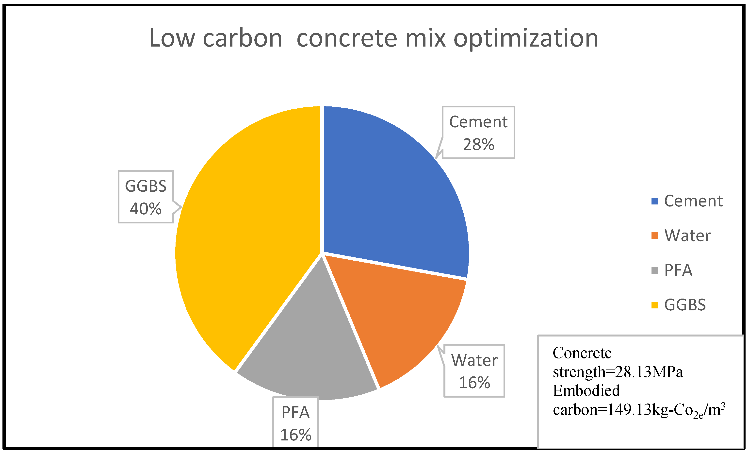 Materials 15 08673 g005