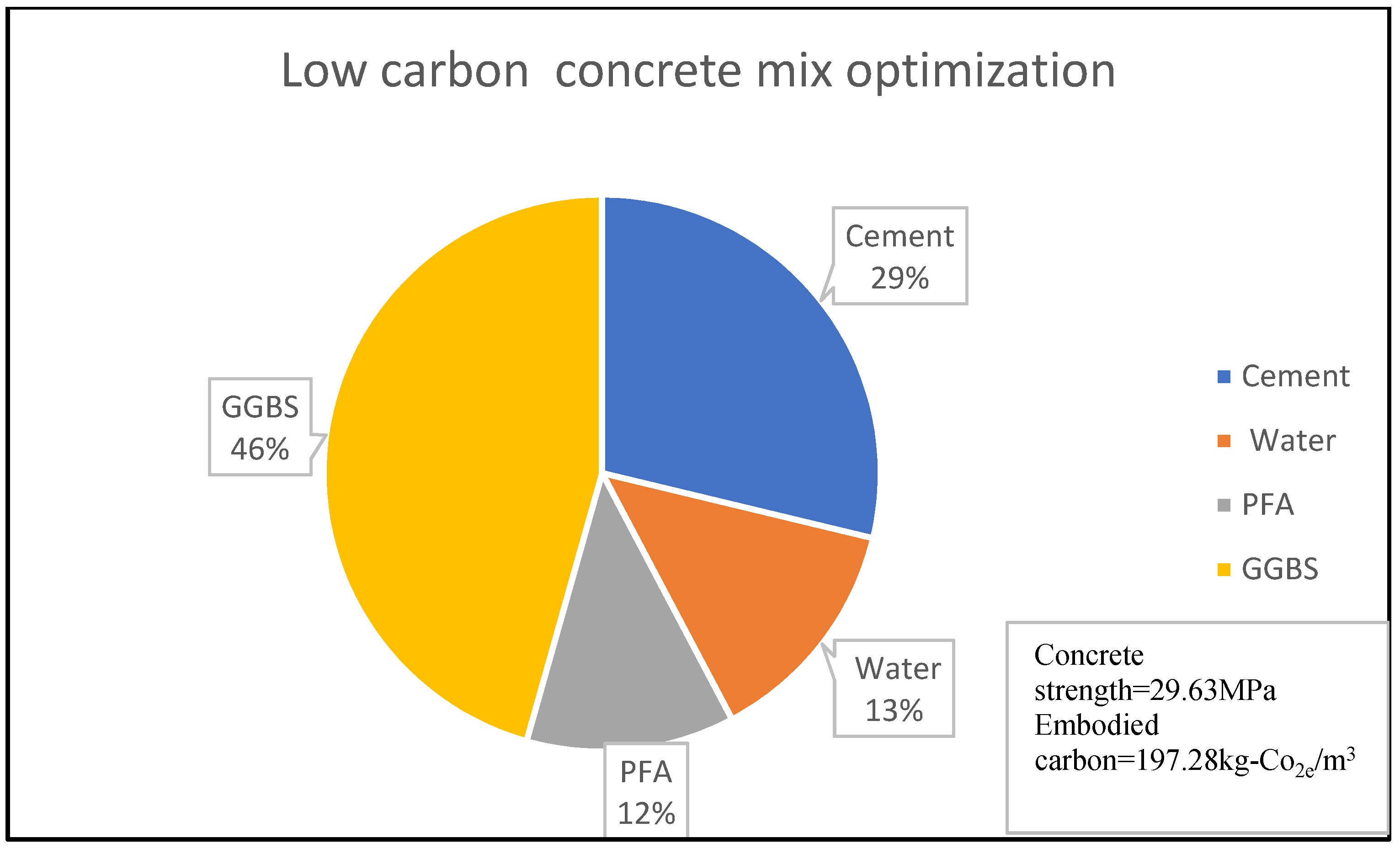 Materials 15 08673 g006