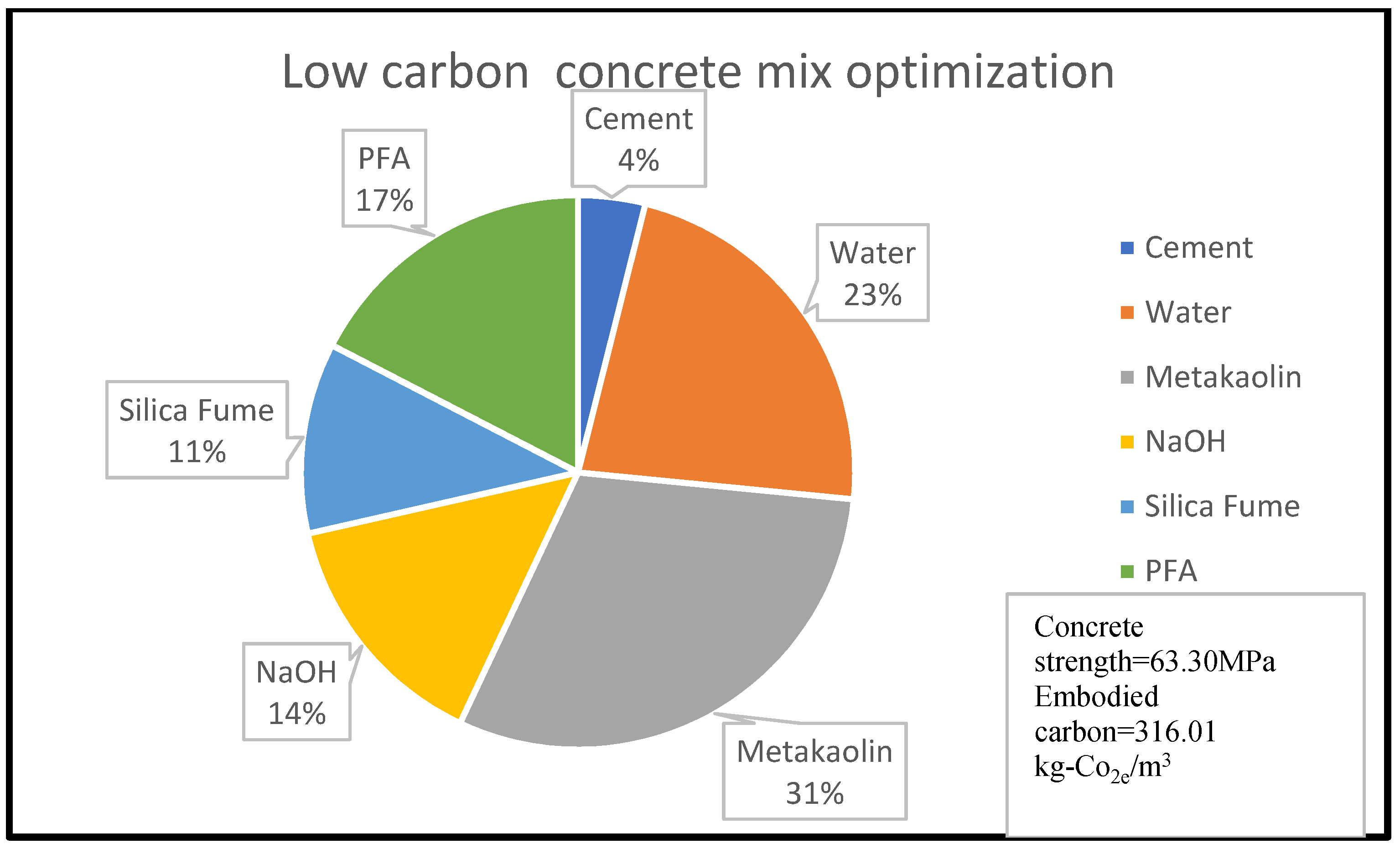 Materials 15 08673 g008