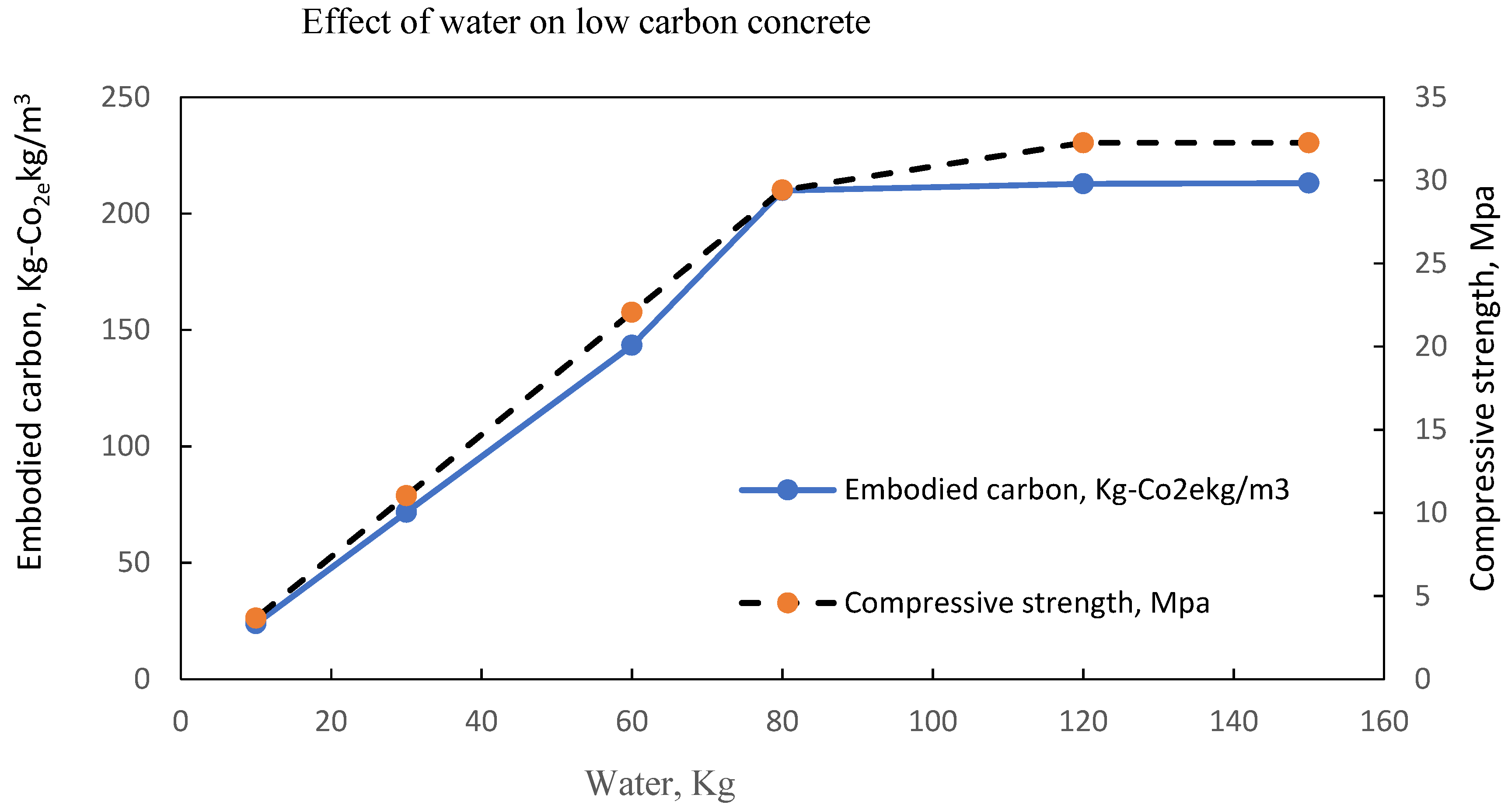 Materials 15 08673 g011