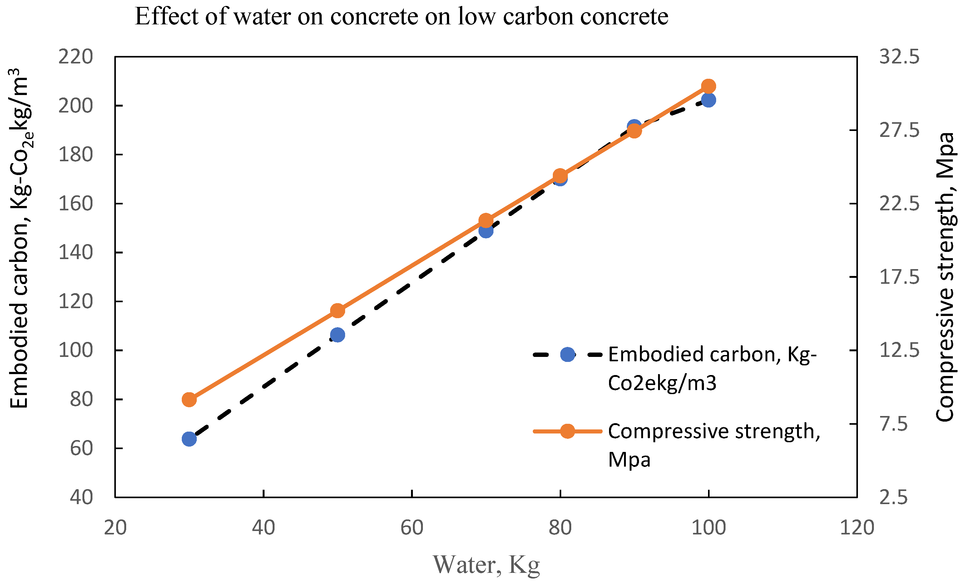 Materials 15 08673 g013