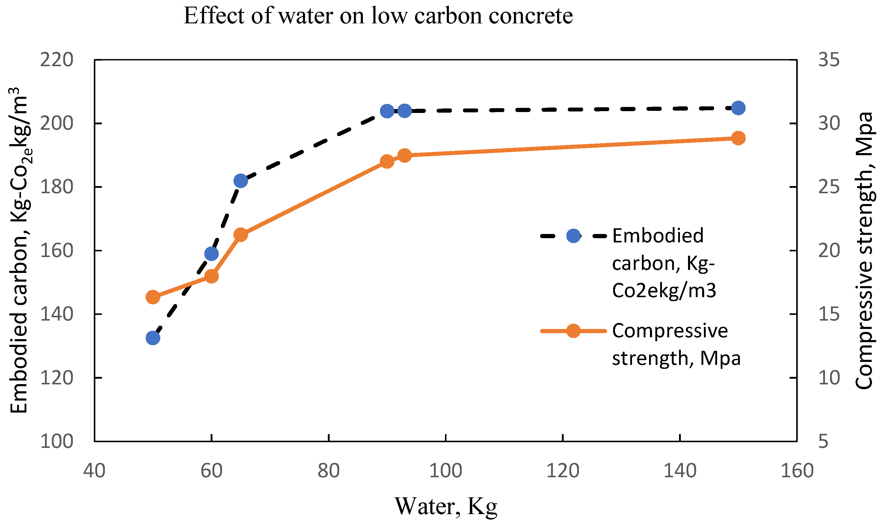 Materials 15 08673 g014