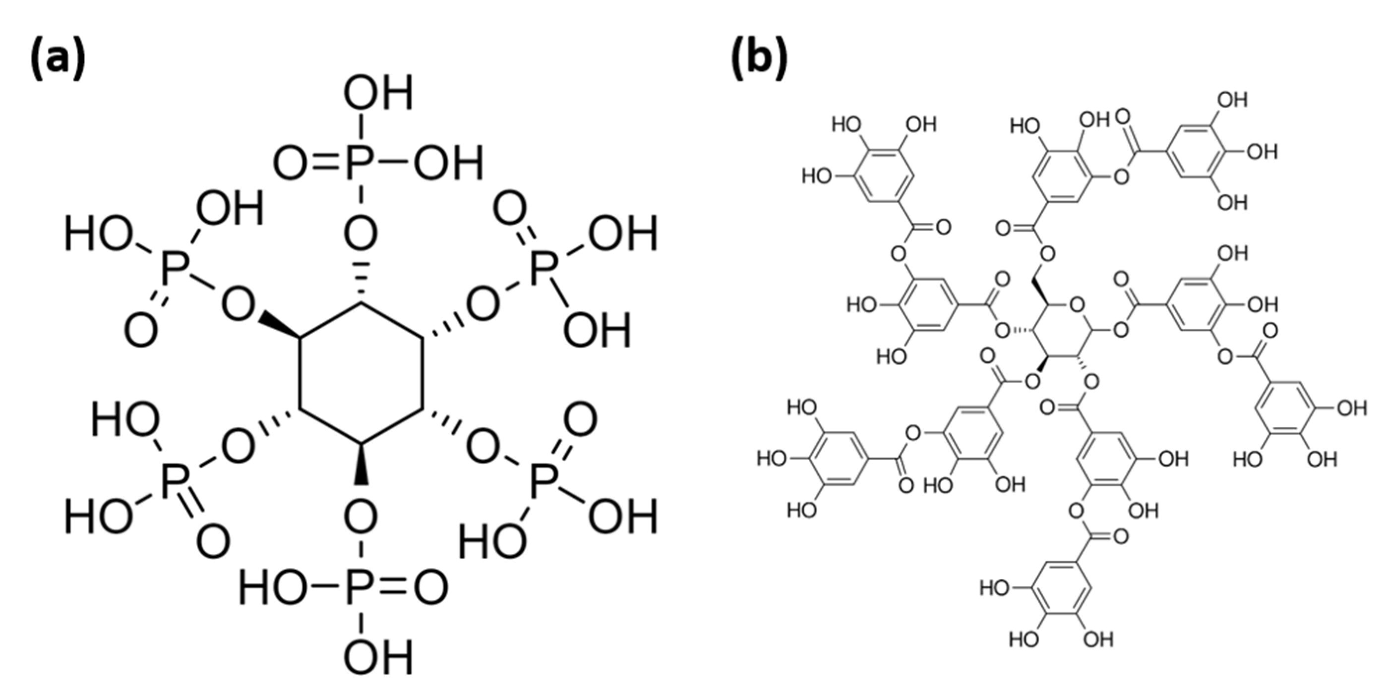 Materials 15 08676 g015 Materials 15 08676 g015