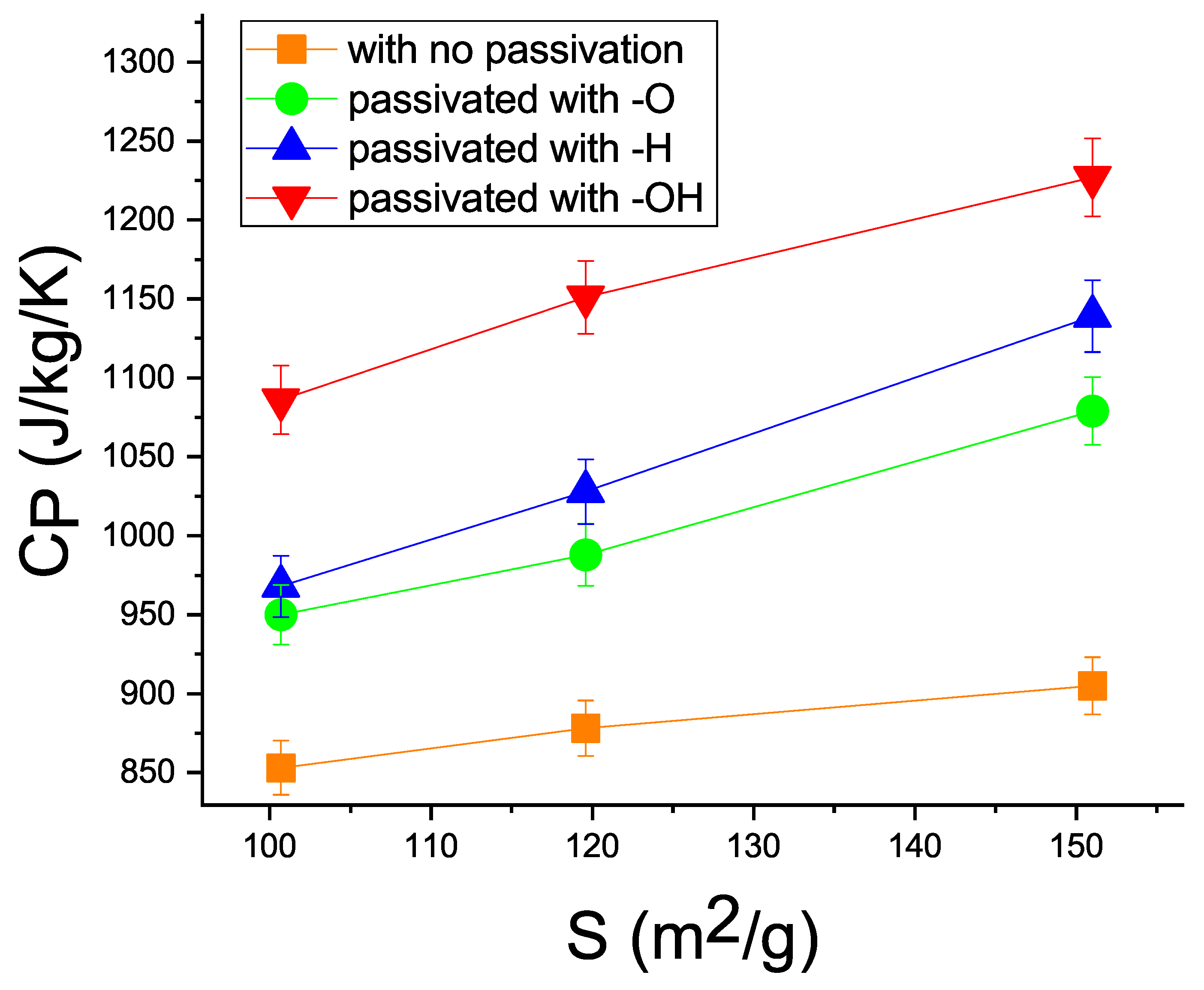 Materials 15 08678 g003