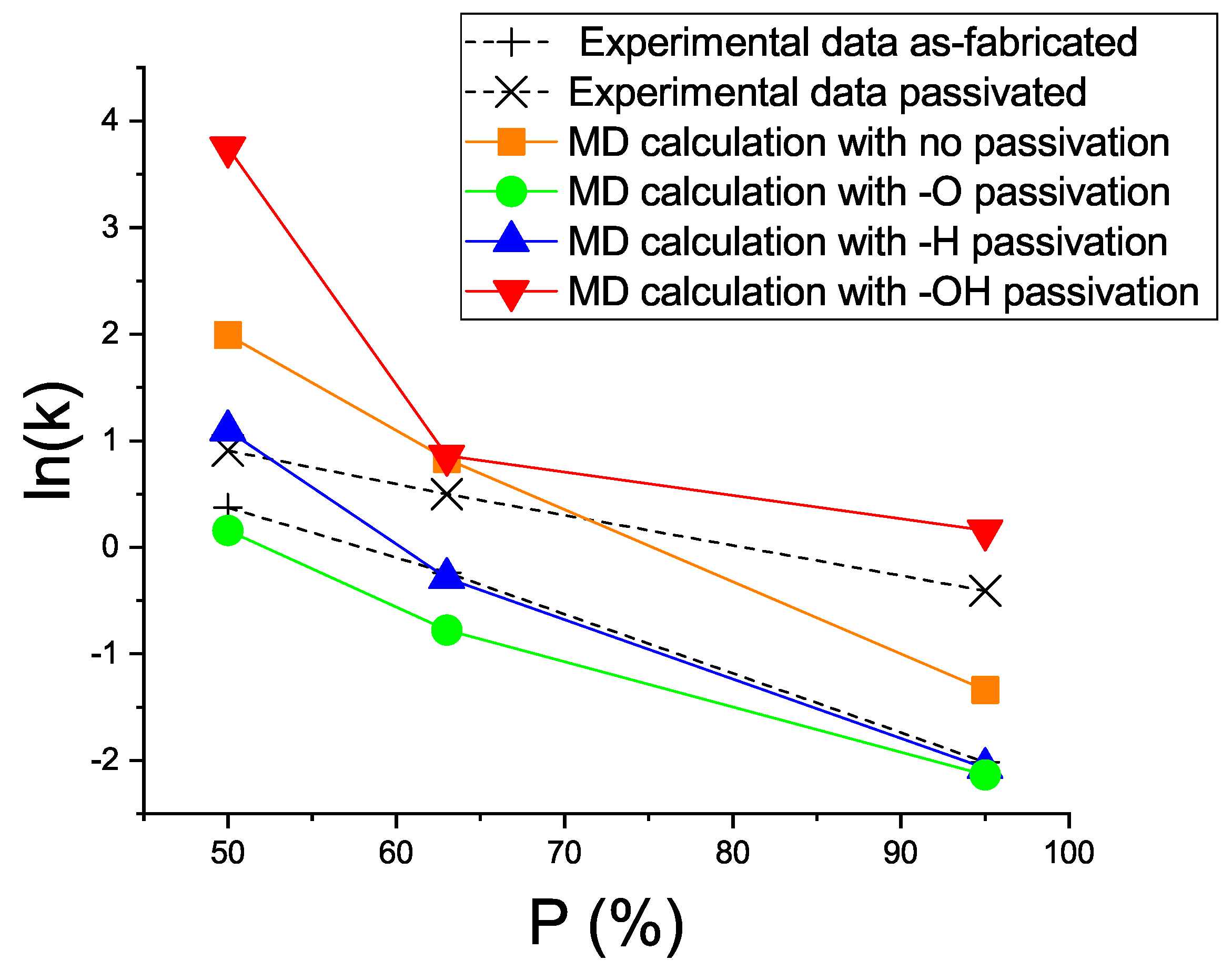 Materials 15 08678 g005