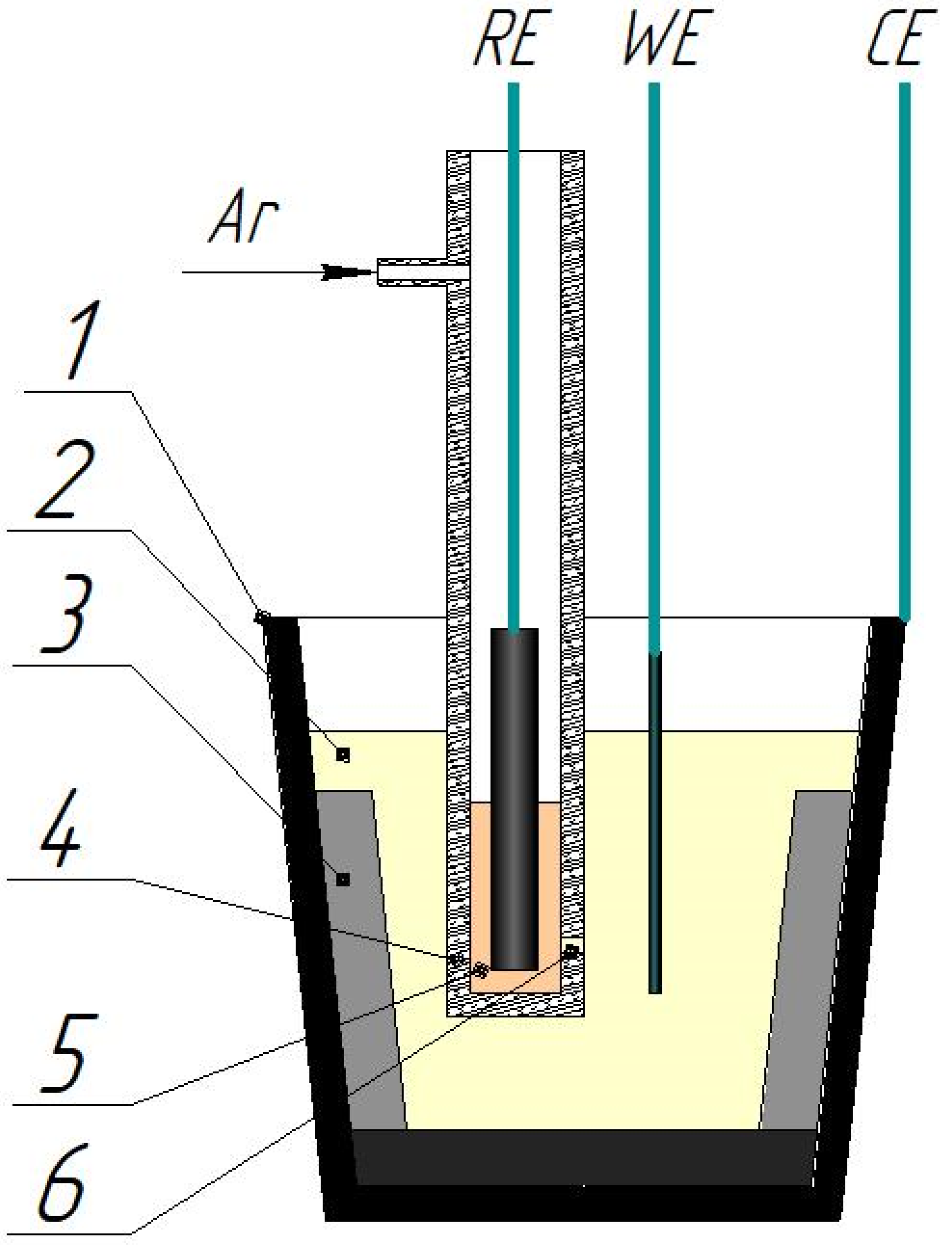 Materials 15 08679 g001 550