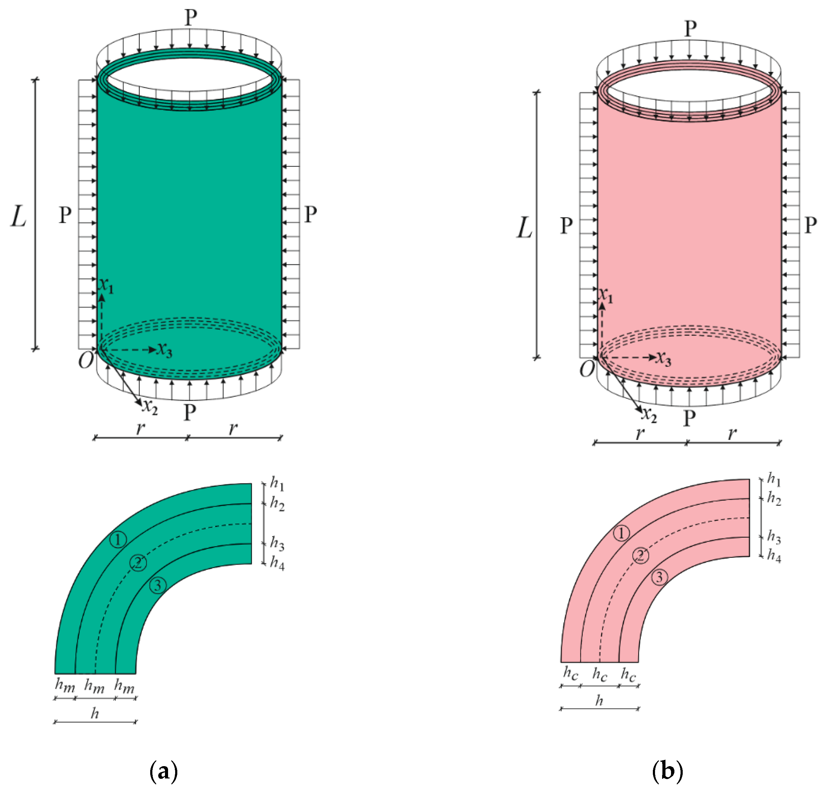 Materials 15 08680 g005 Materials 15 08680 g005