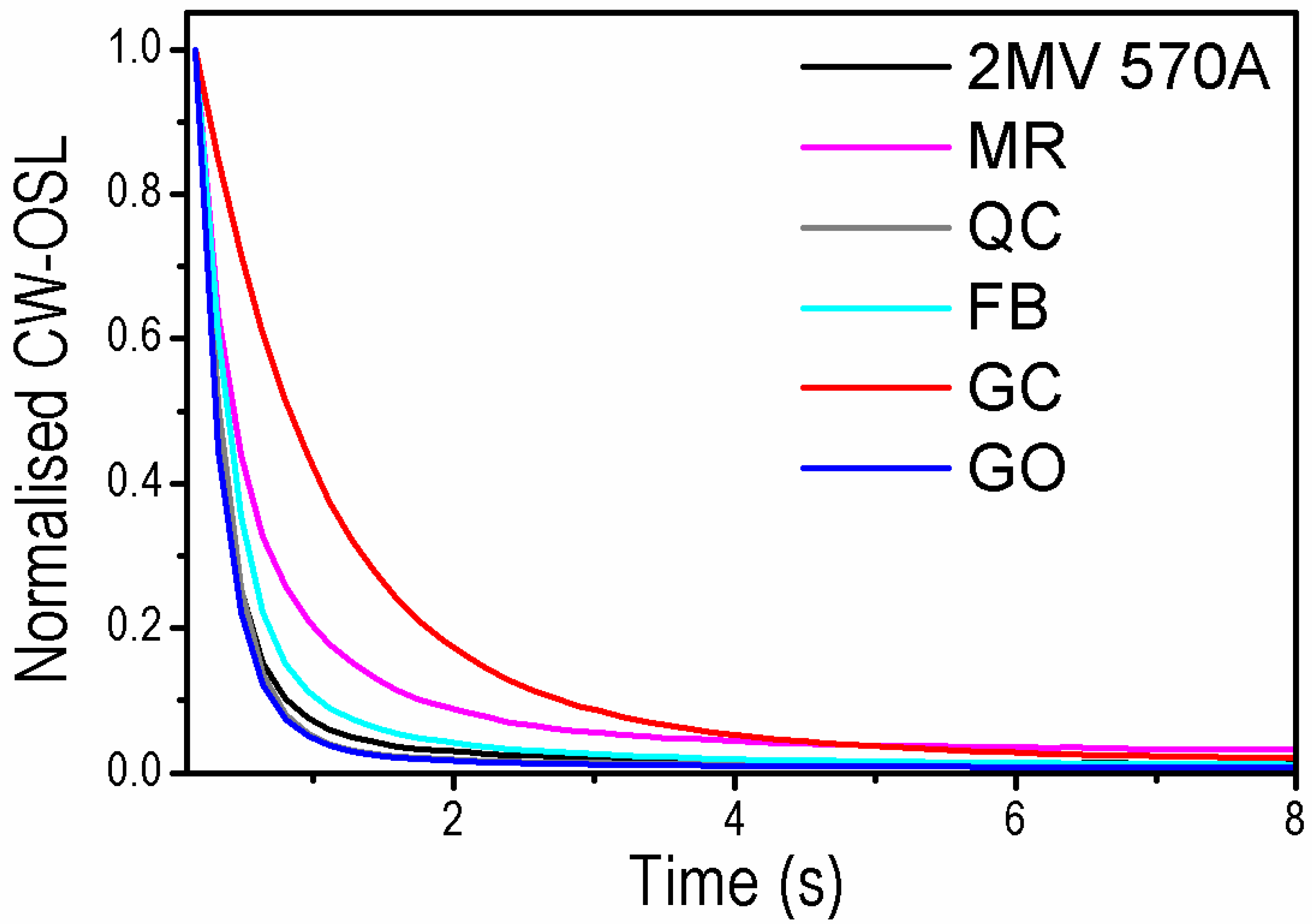 Materials 15 08682 g002