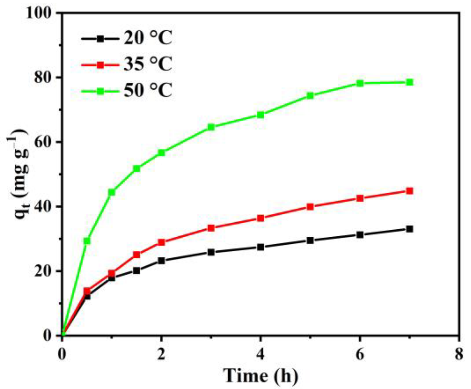Materials 15 08684 g005