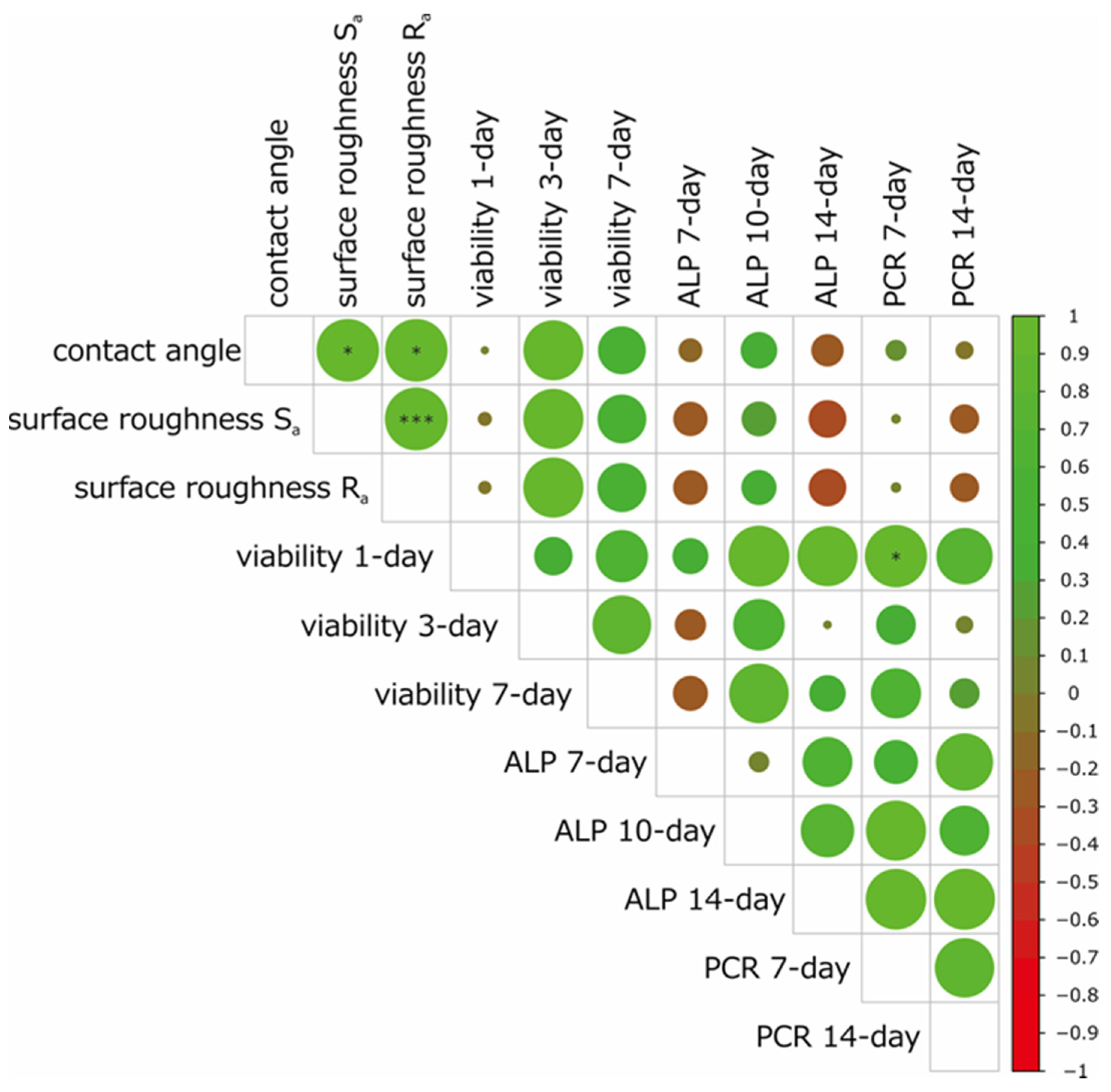Materials 15 08685 g006