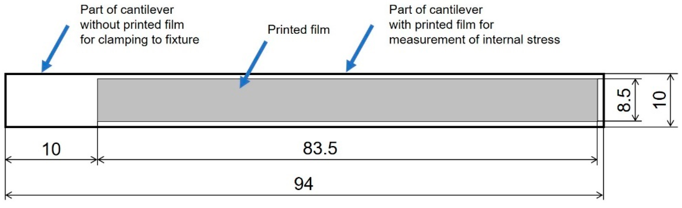 Materials 15 08686 g002