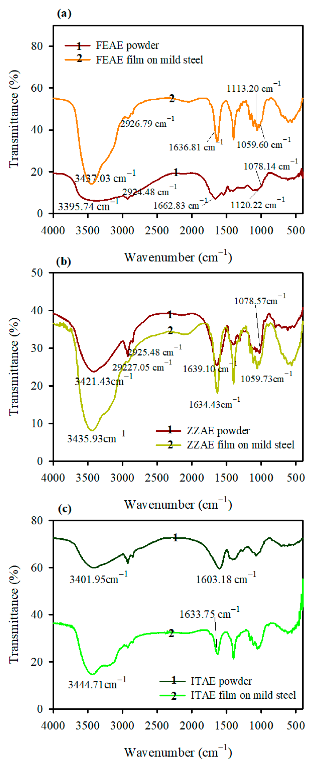 Materials 15 08688 g004 Materials 15 08688 g004