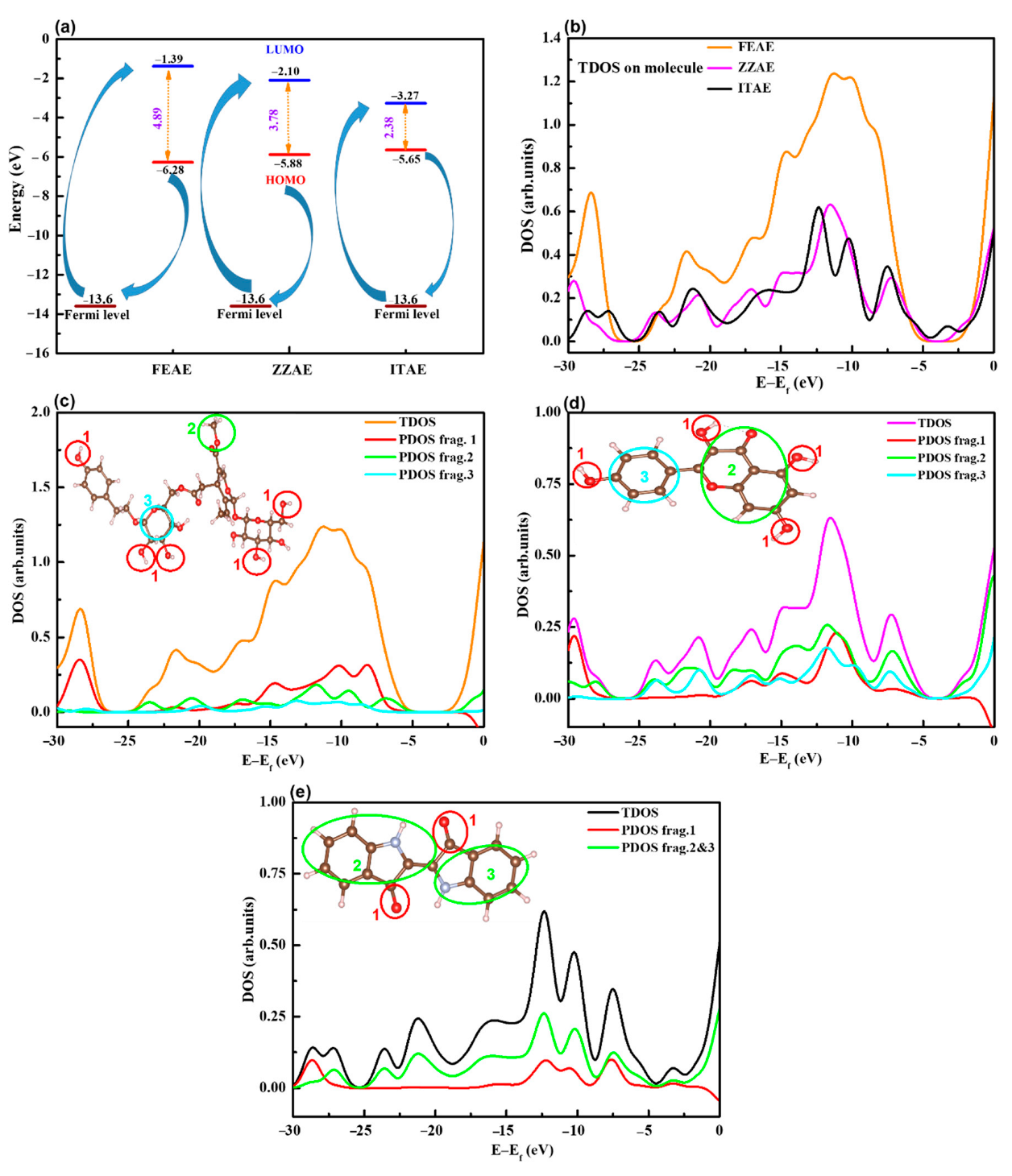 Materials 15 08688 g008 Materials 15 08688 g008