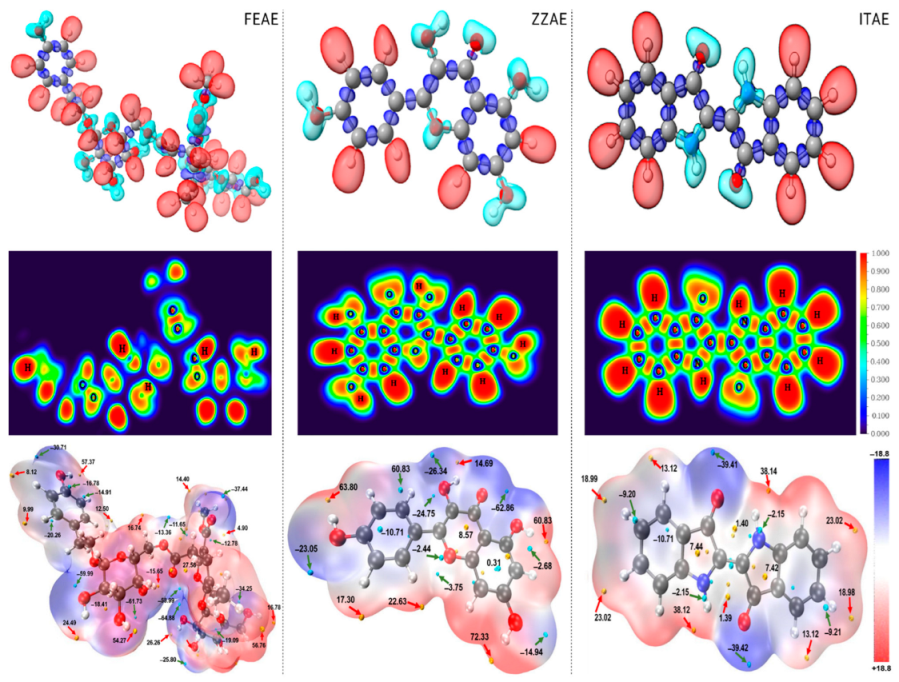 Materials 15 08688 g009 Materials 15 08688 g009