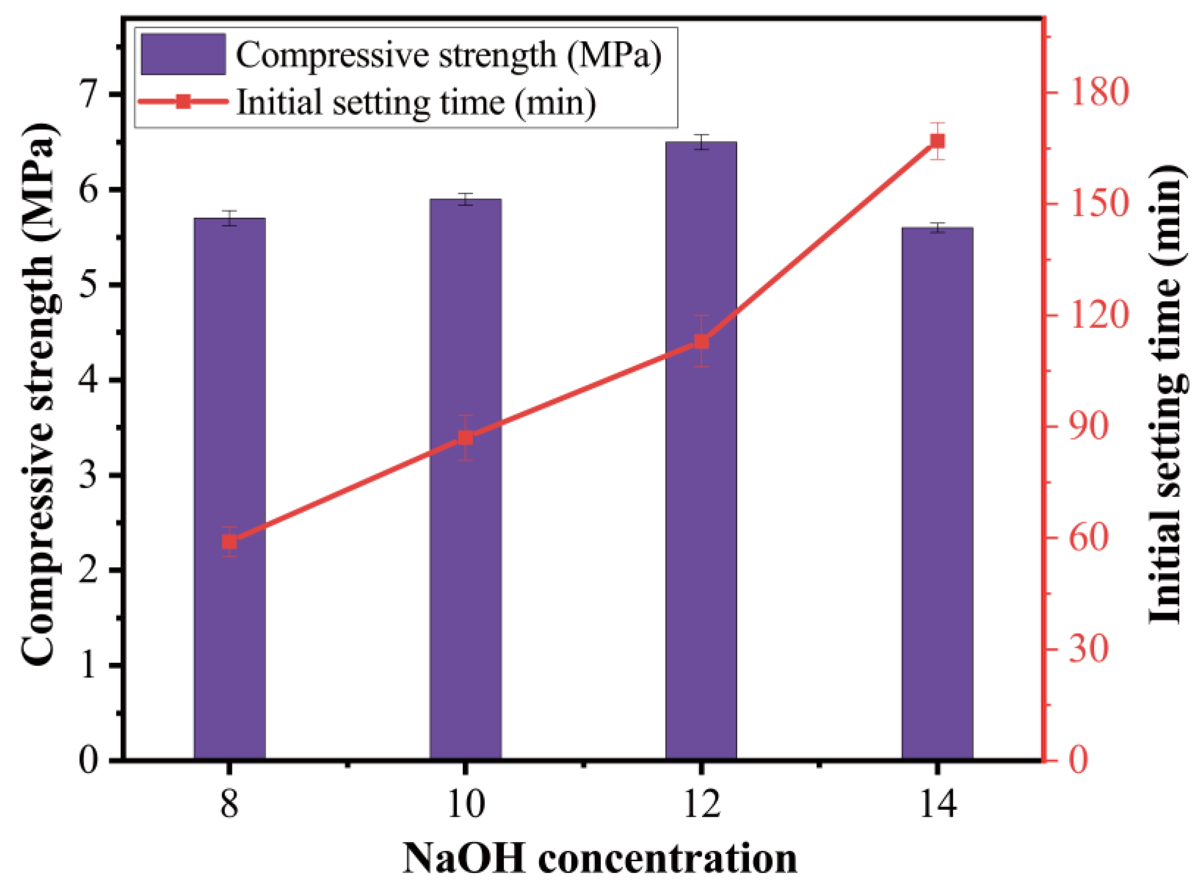 Materials 15 08689 g010 Materials 15 08689 g010