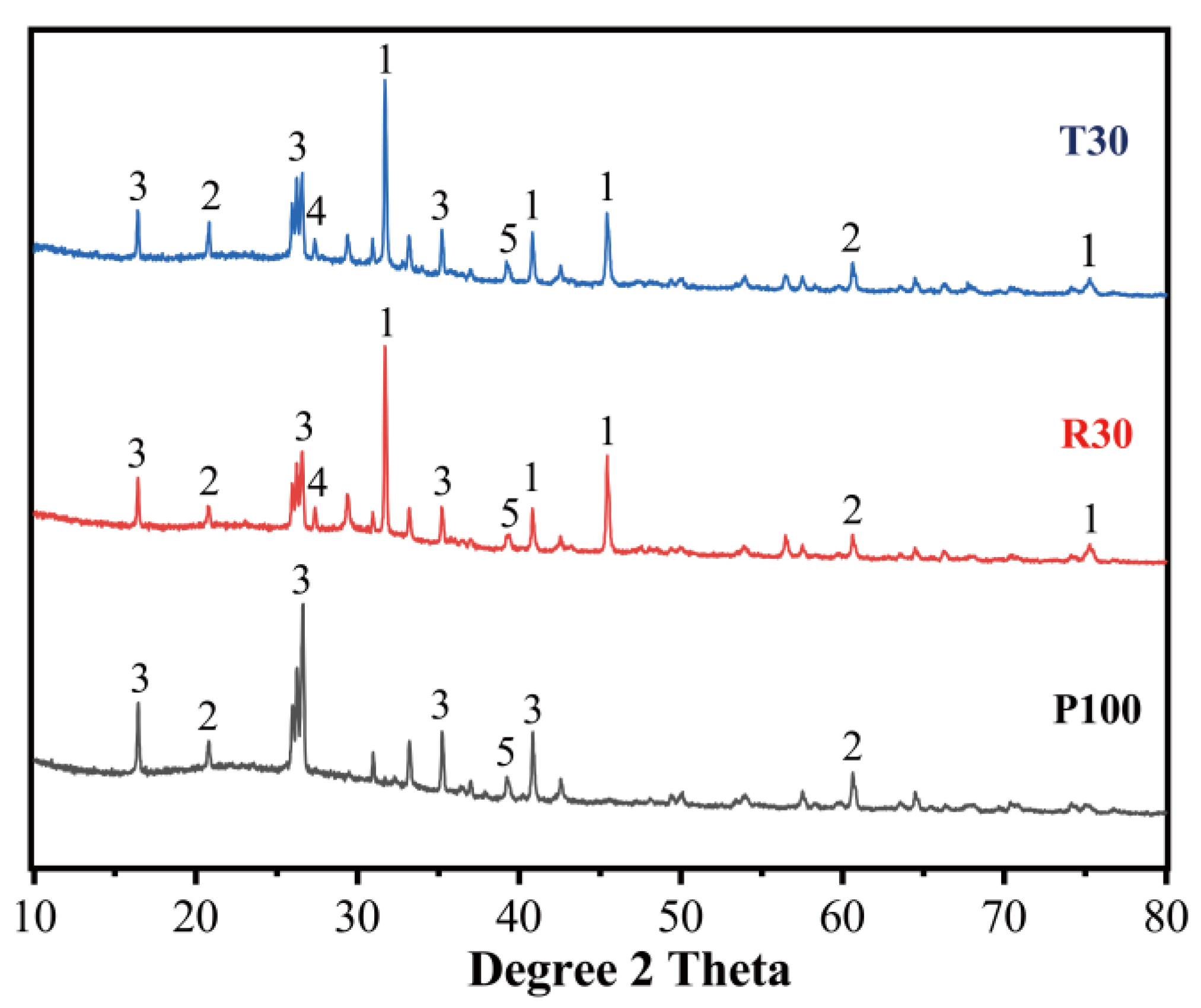 Materials 15 08689 g012 Materials 15 08689 g012
