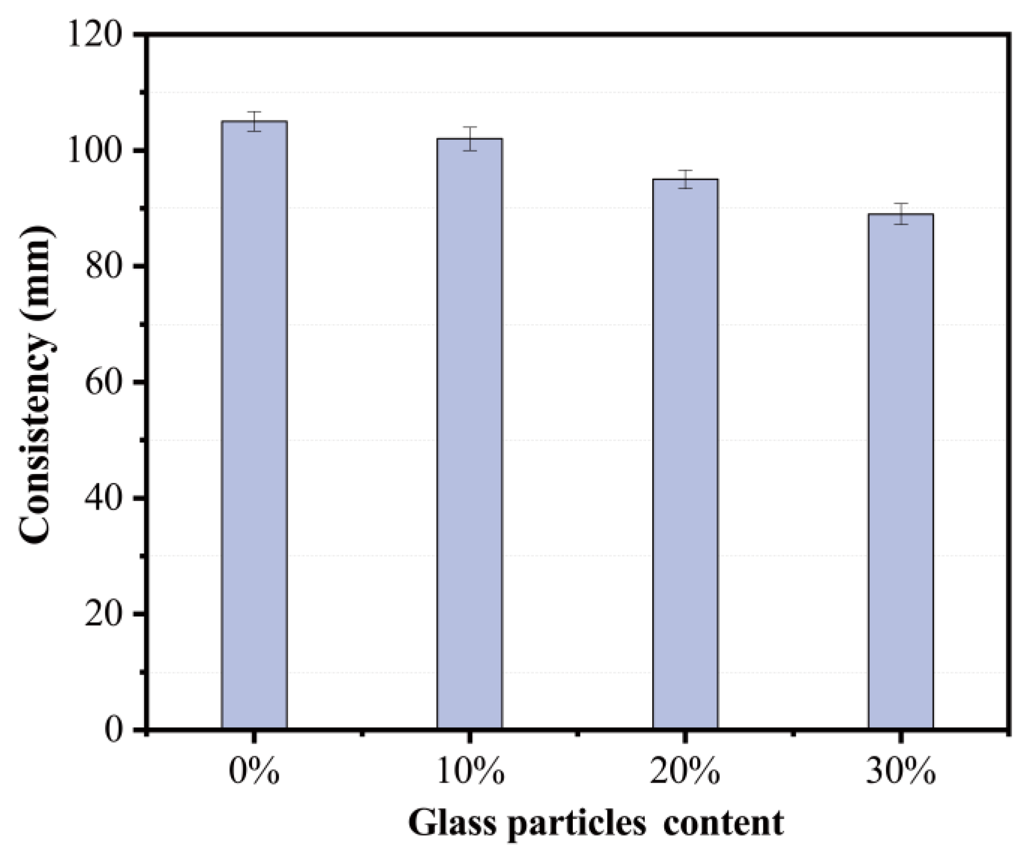 Materials 15 08689 g013 Materials 15 08689 g013