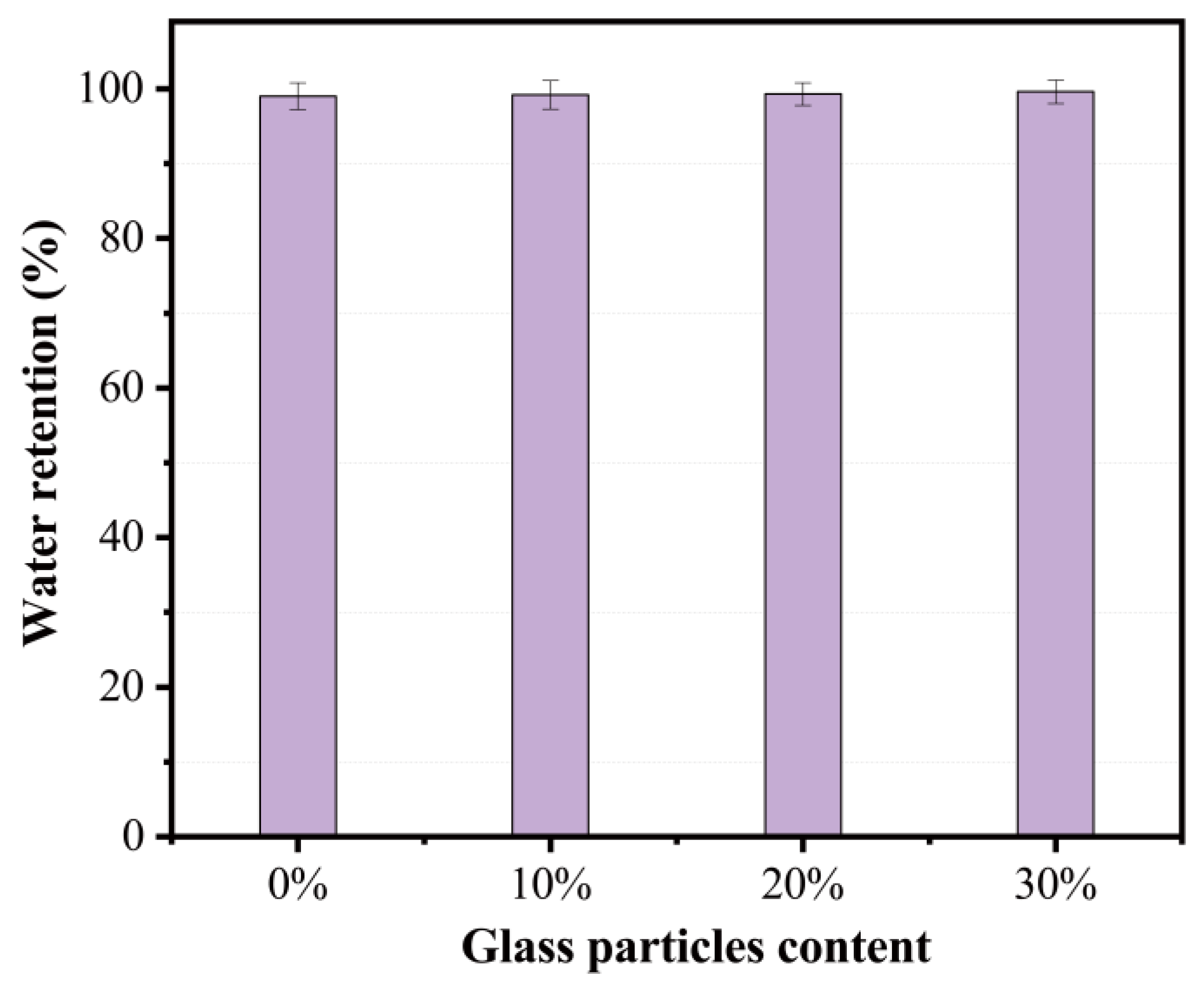 Materials 15 08689 g014 Materials 15 08689 g014