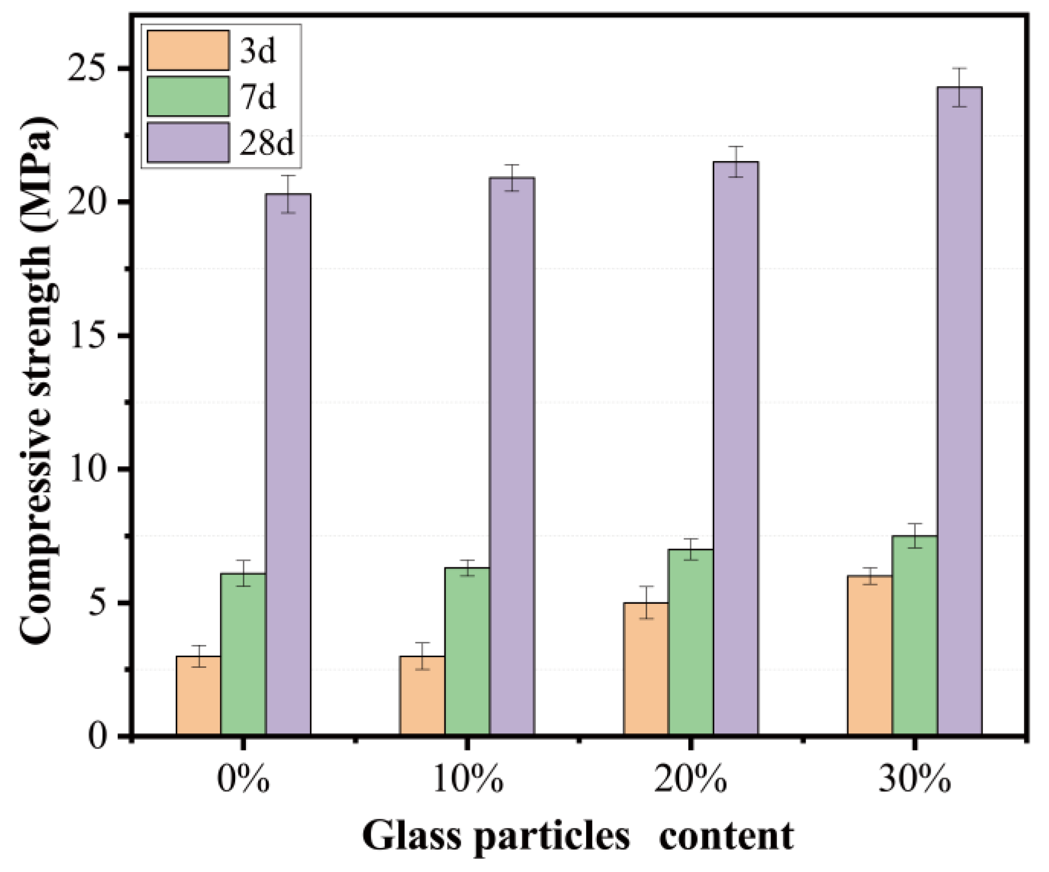 Materials 15 08689 g015 Materials 15 08689 g015