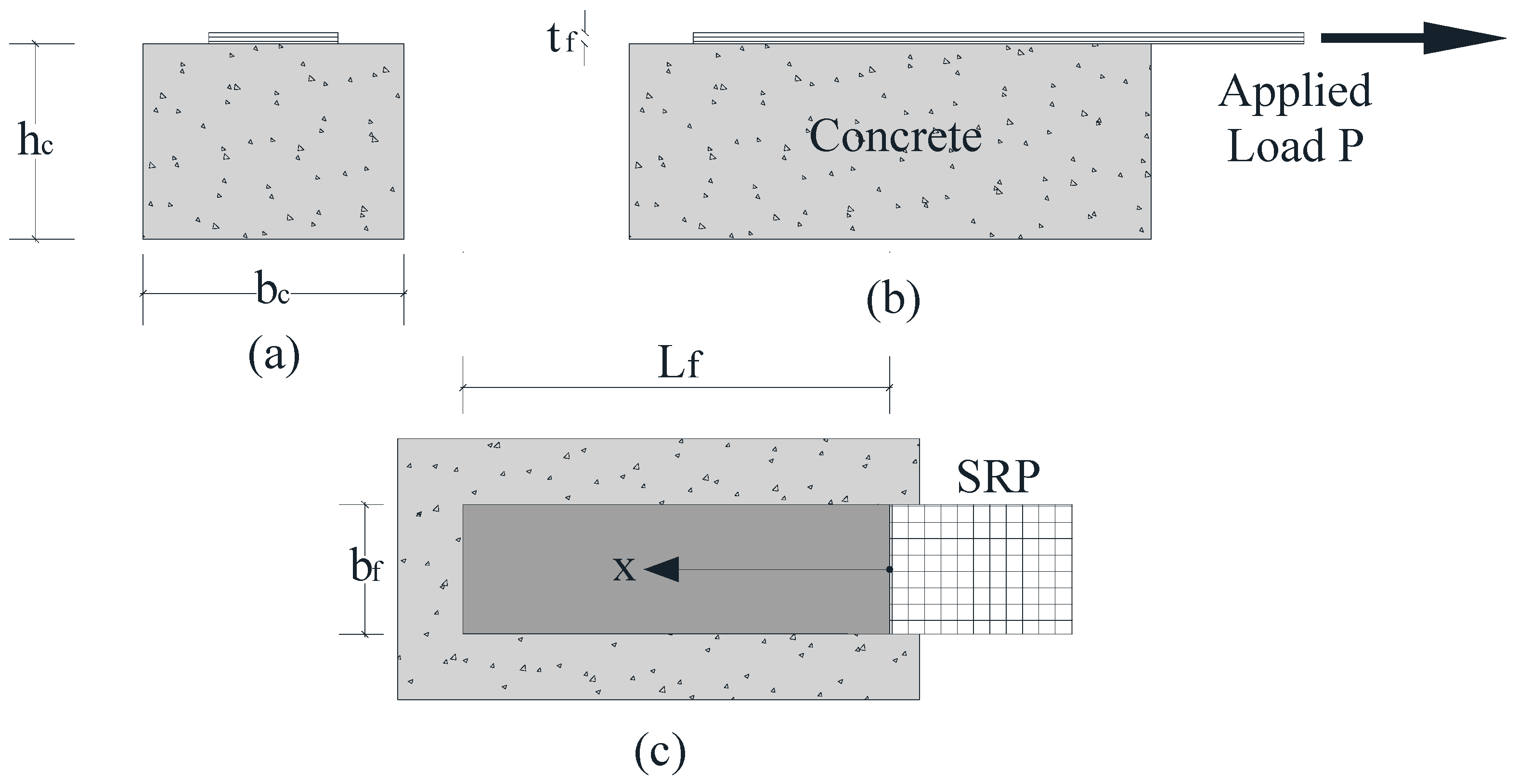Materials 15 08690 g001 Materials 15 08690 g001